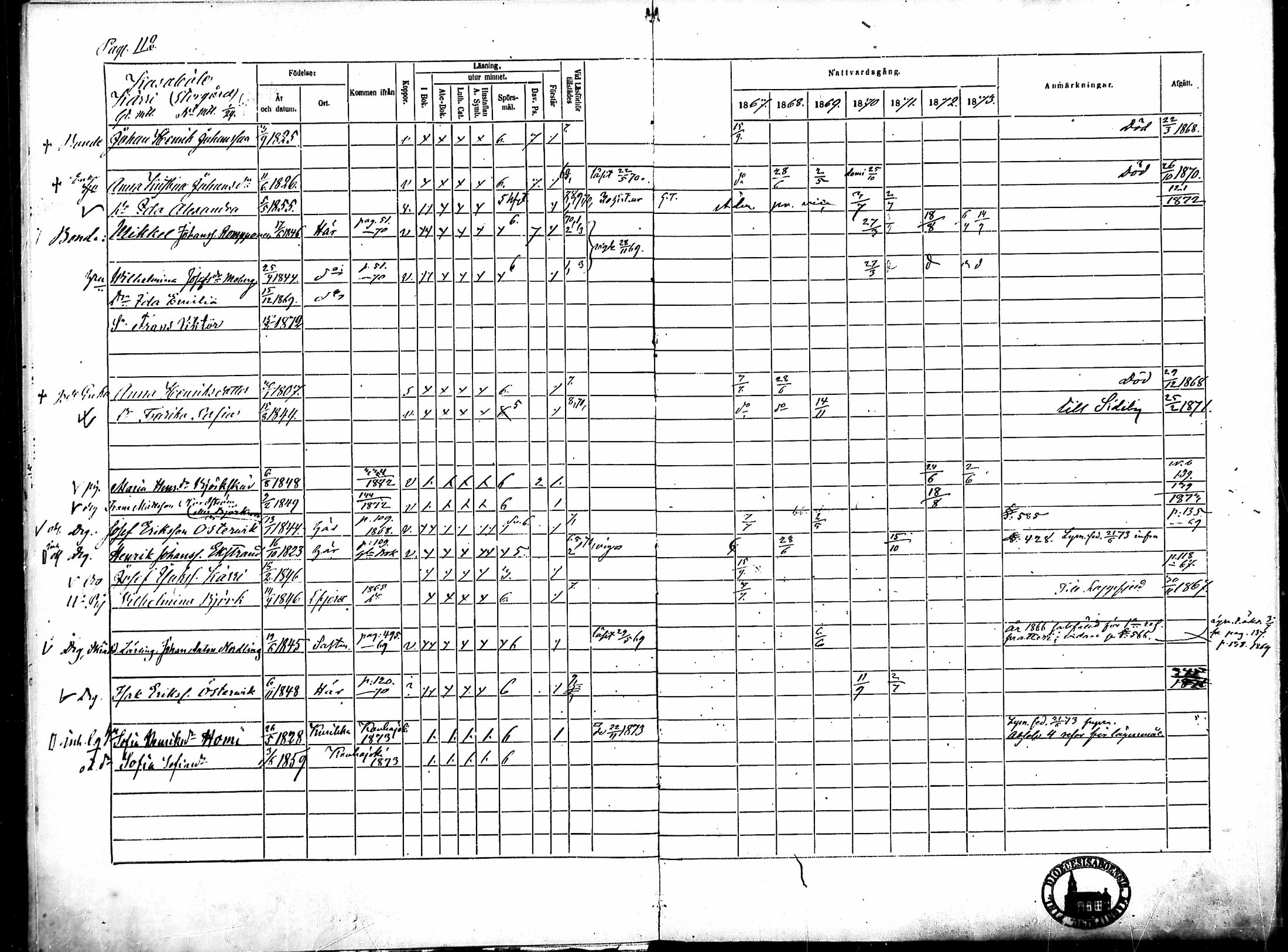 [ ../kirjat/Kirkonkirjat/merikarvia/rippikirja_1867-1873_mko157-168/kuvat/109.jpg ]