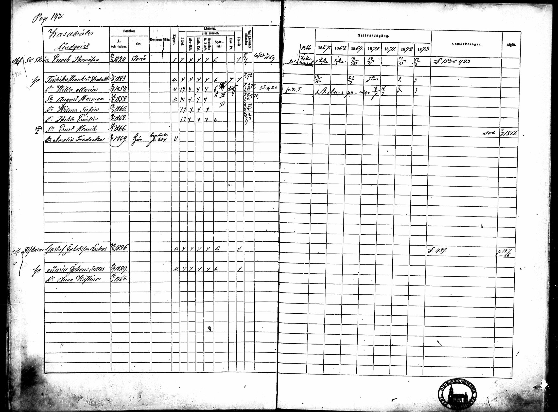 [ ../kirjat/Kirkonkirjat/merikarvia/rippikirja_1867-1873_mko157-168/kuvat/140.jpg ]