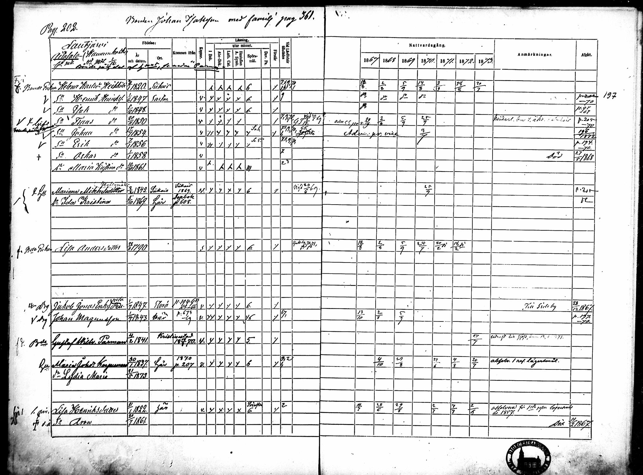 [ ../kirjat/Kirkonkirjat/merikarvia/rippikirja_1867-1873_mko157-168/kuvat/197.jpg ]