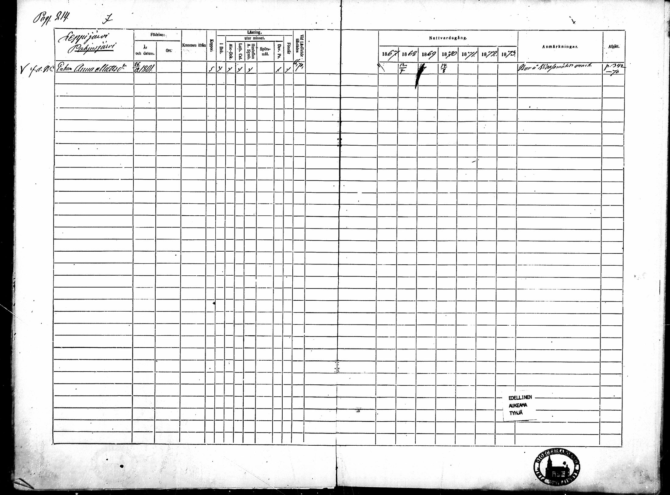 [ ../kirjat/Kirkonkirjat/merikarvia/rippikirja_1867-1873_mko157-168/kuvat/208.jpg ]