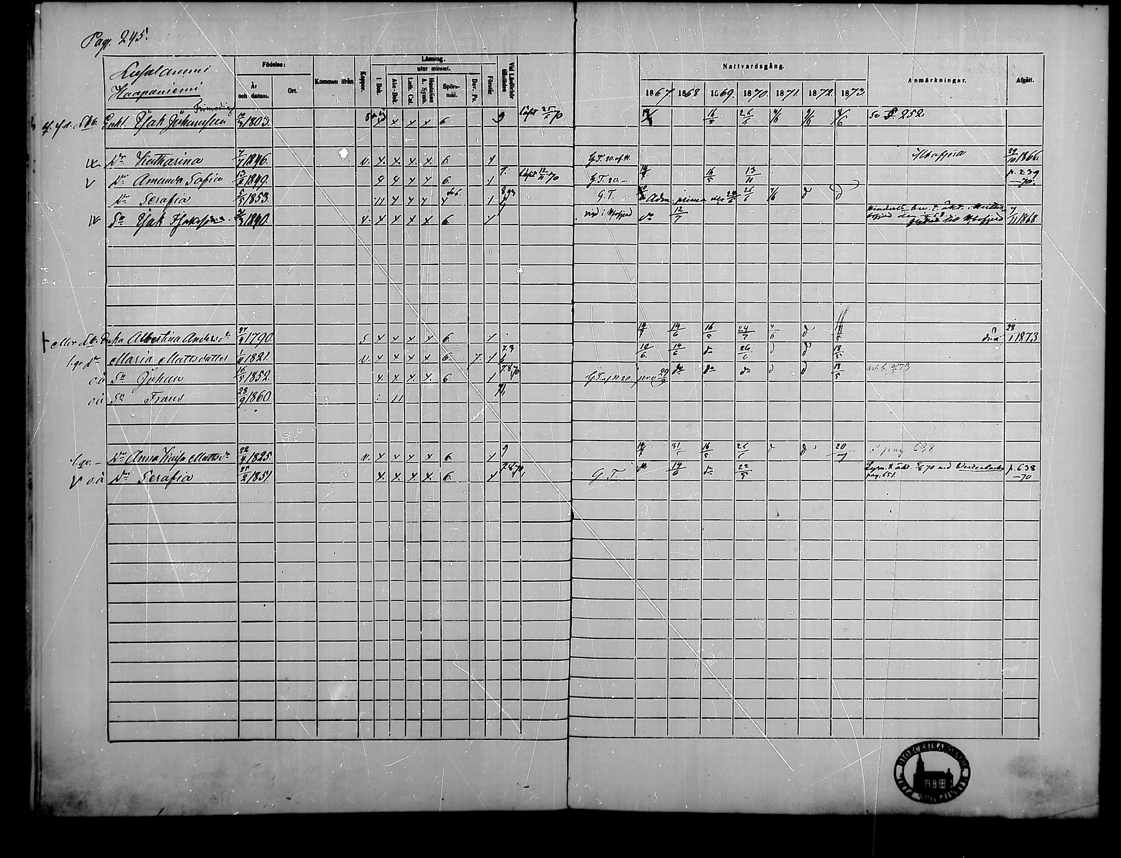 [ ../kirjat/Kirkonkirjat/merikarvia/rippikirja_1867-1873_mko157-168/kuvat/238.jpg ]