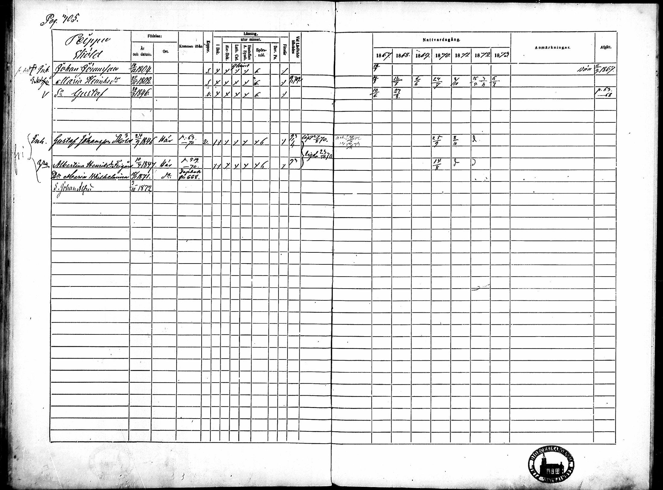 [ ../kirjat/Kirkonkirjat/merikarvia/rippikirja_1867-1873_mko157-168/kuvat/292.jpg ]