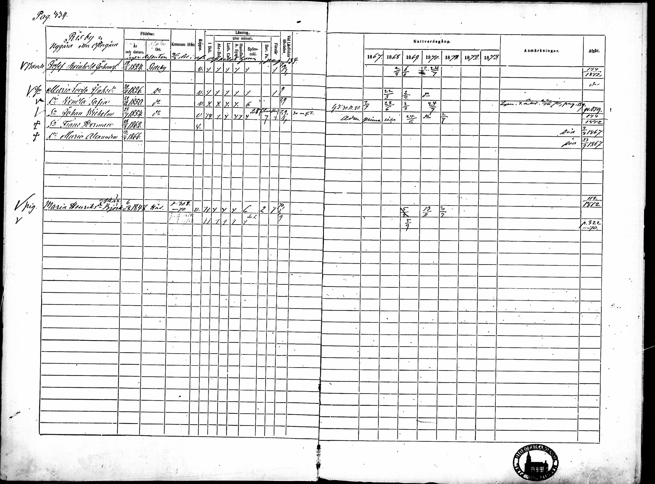 [ ../kirjat/Kirkonkirjat/merikarvia/rippikirja_1867-1873_mko157-168/kuvat/319.jpg ]