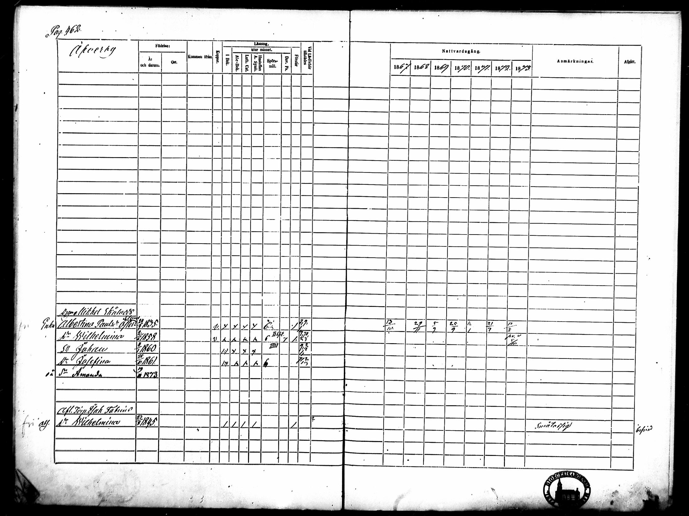 [ ../kirjat/Kirkonkirjat/merikarvia/rippikirja_1867-1873_mko169-179/kuvat/100.jpg ]