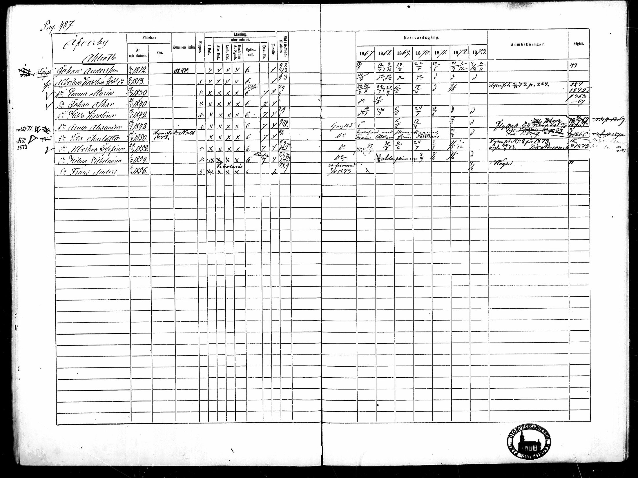 [ ../kirjat/Kirkonkirjat/merikarvia/rippikirja_1867-1873_mko169-179/kuvat/120.jpg ]