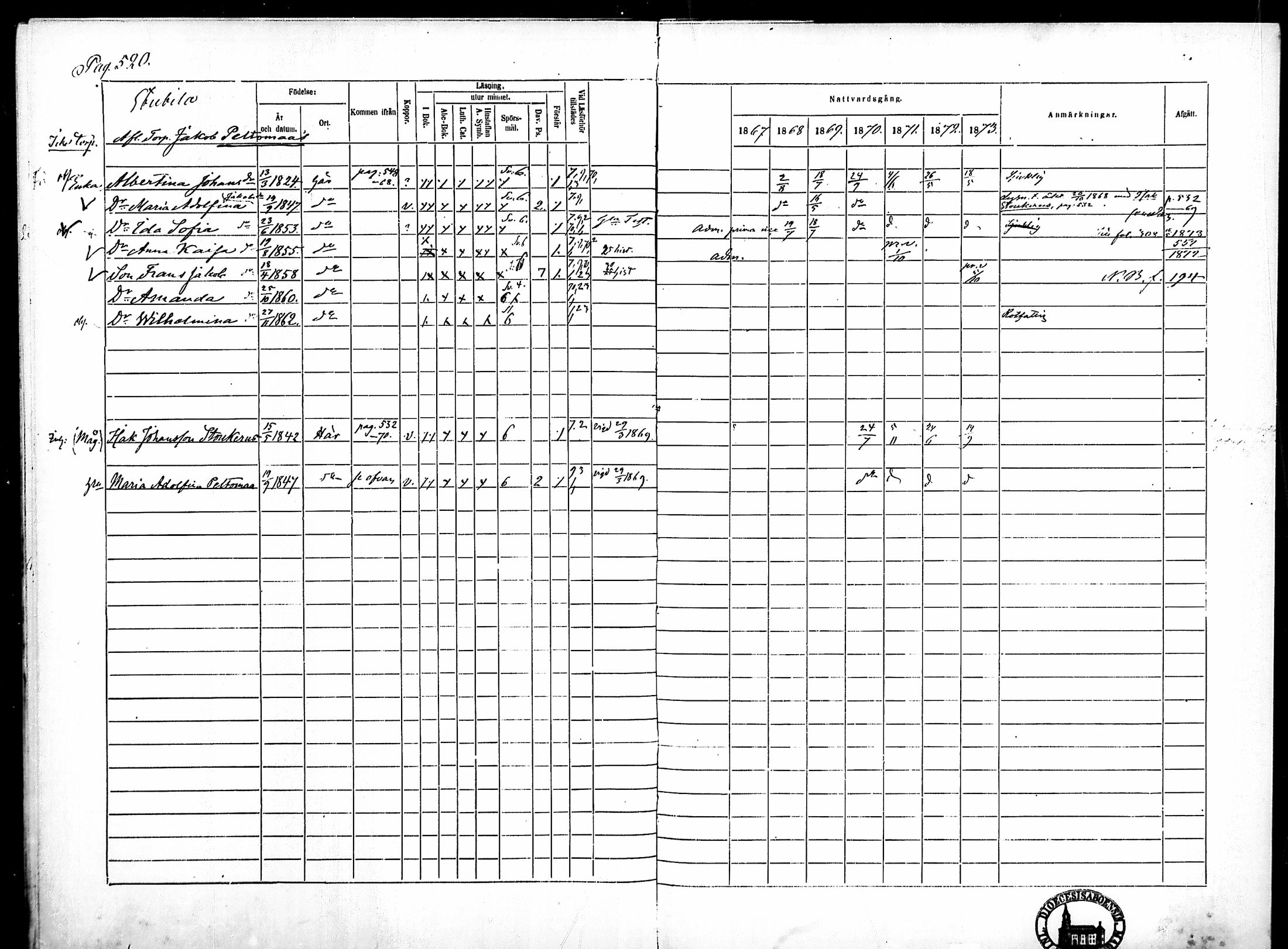 [ ../kirjat/Kirkonkirjat/merikarvia/rippikirja_1867-1873_mko169-179/kuvat/148.jpg ]