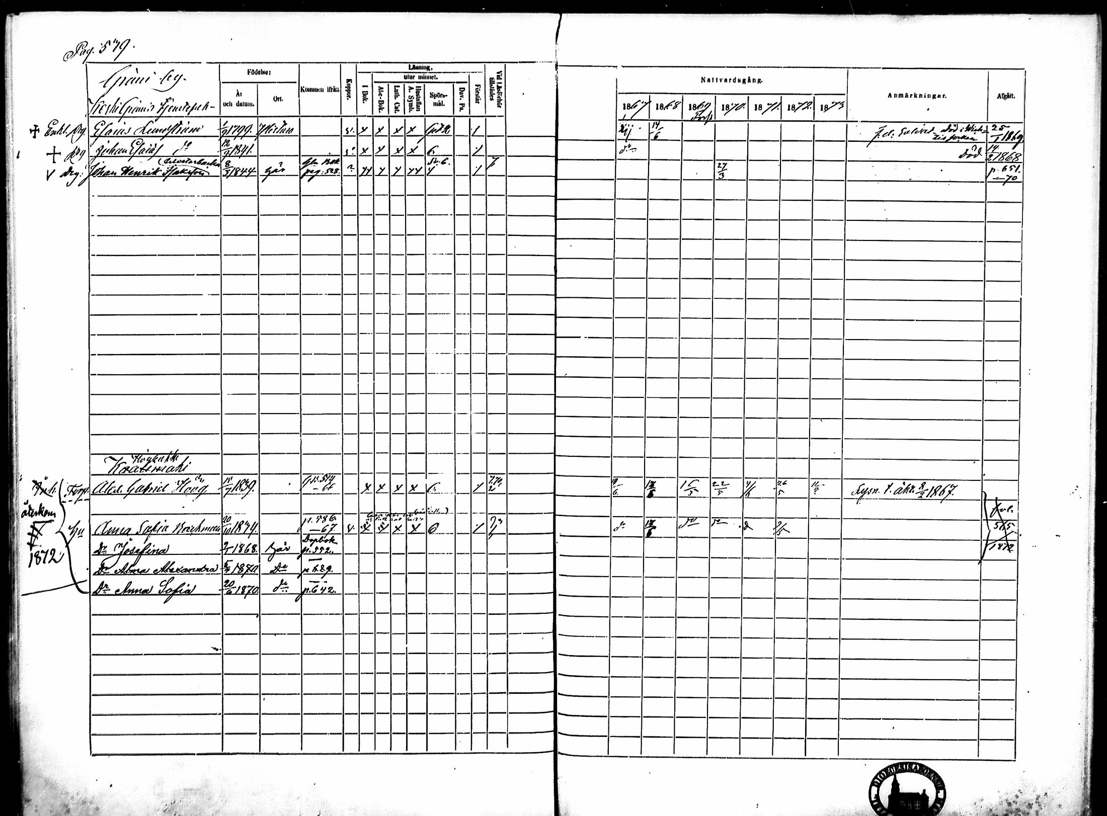 [ ../kirjat/Kirkonkirjat/merikarvia/rippikirja_1867-1873_mko169-179/kuvat/165.jpg ]