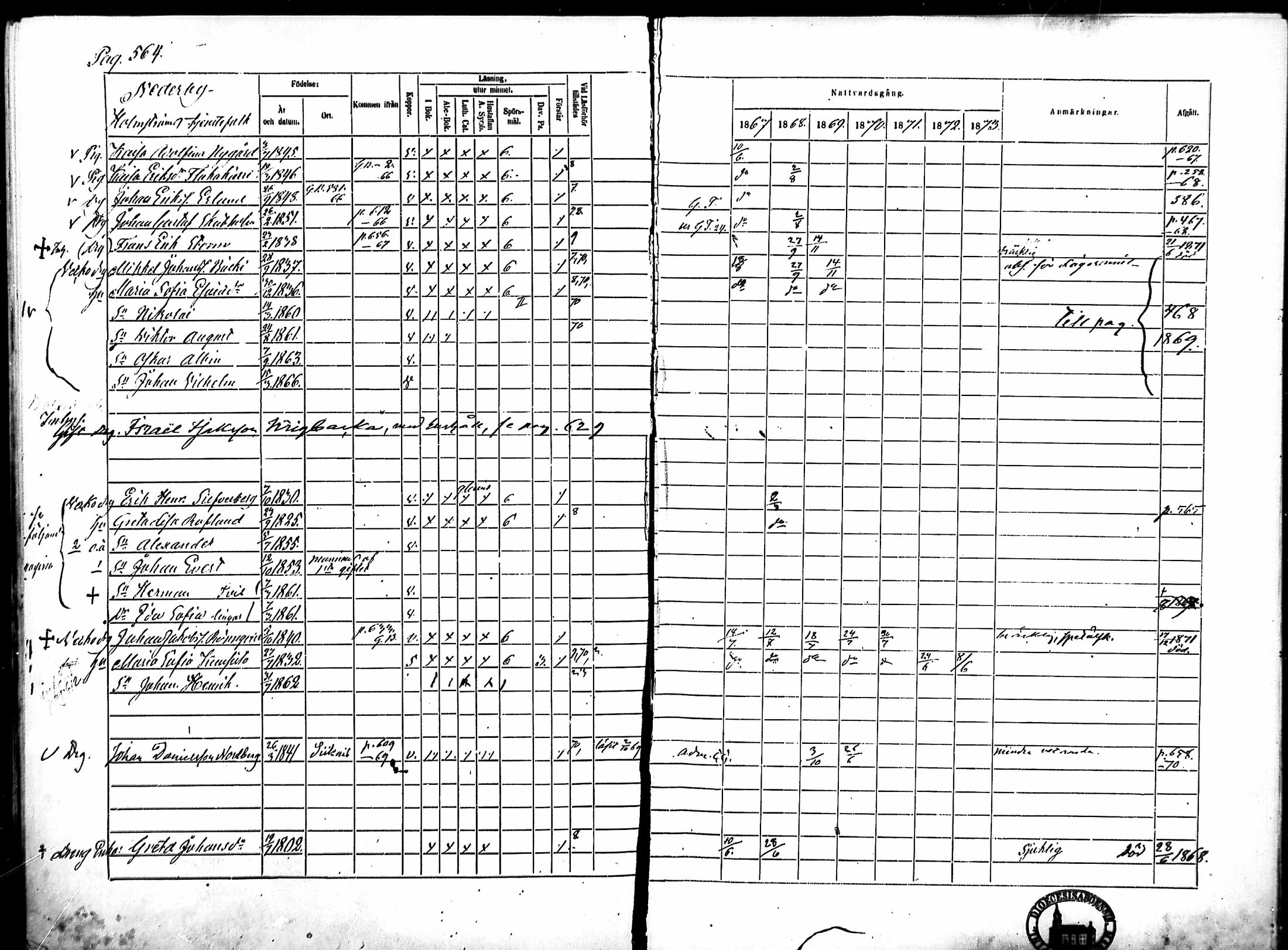 [ ../kirjat/Kirkonkirjat/merikarvia/rippikirja_1867-1873_mko169-179/kuvat/188.jpg ]