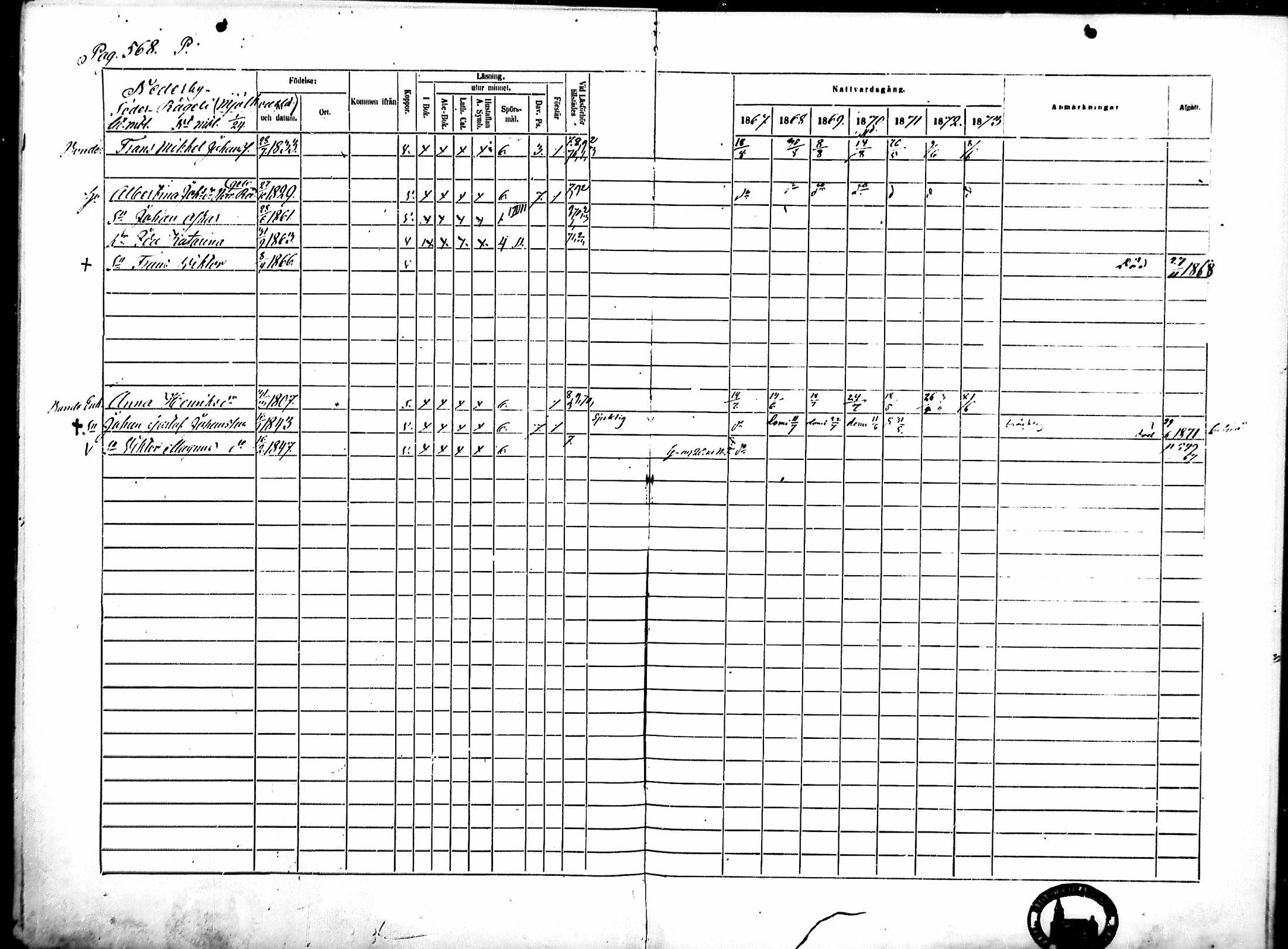 [ ../kirjat/Kirkonkirjat/merikarvia/rippikirja_1867-1873_mko169-179/kuvat/192.jpg ]