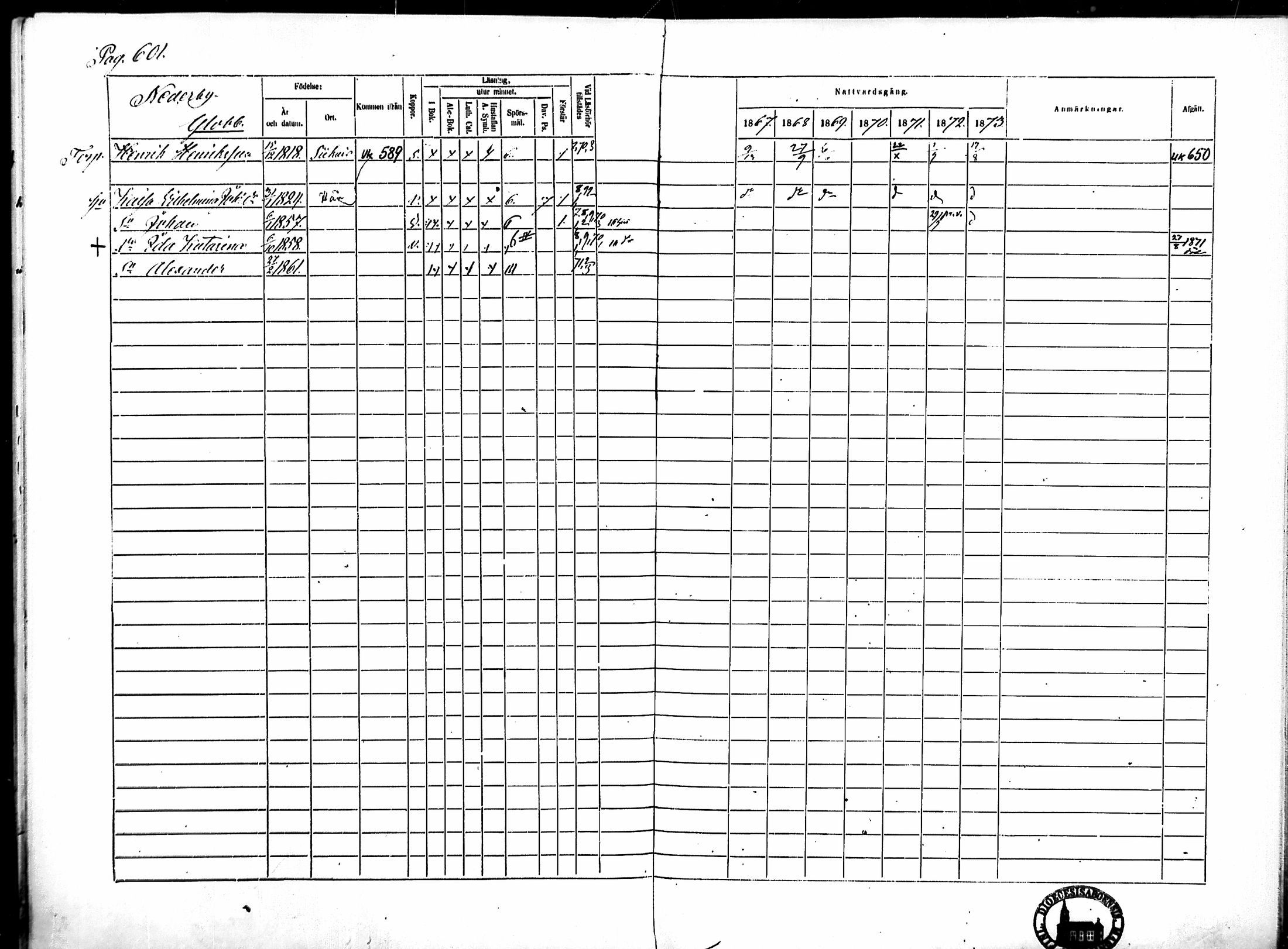 [ ../kirjat/Kirkonkirjat/merikarvia/rippikirja_1867-1873_mko169-179/kuvat/222.jpg ]