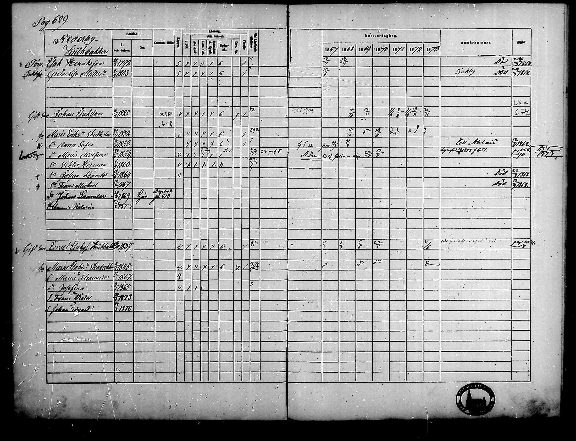 [ ../kirjat/Kirkonkirjat/merikarvia/rippikirja_1867-1873_mko169-179/kuvat/247.jpg ]