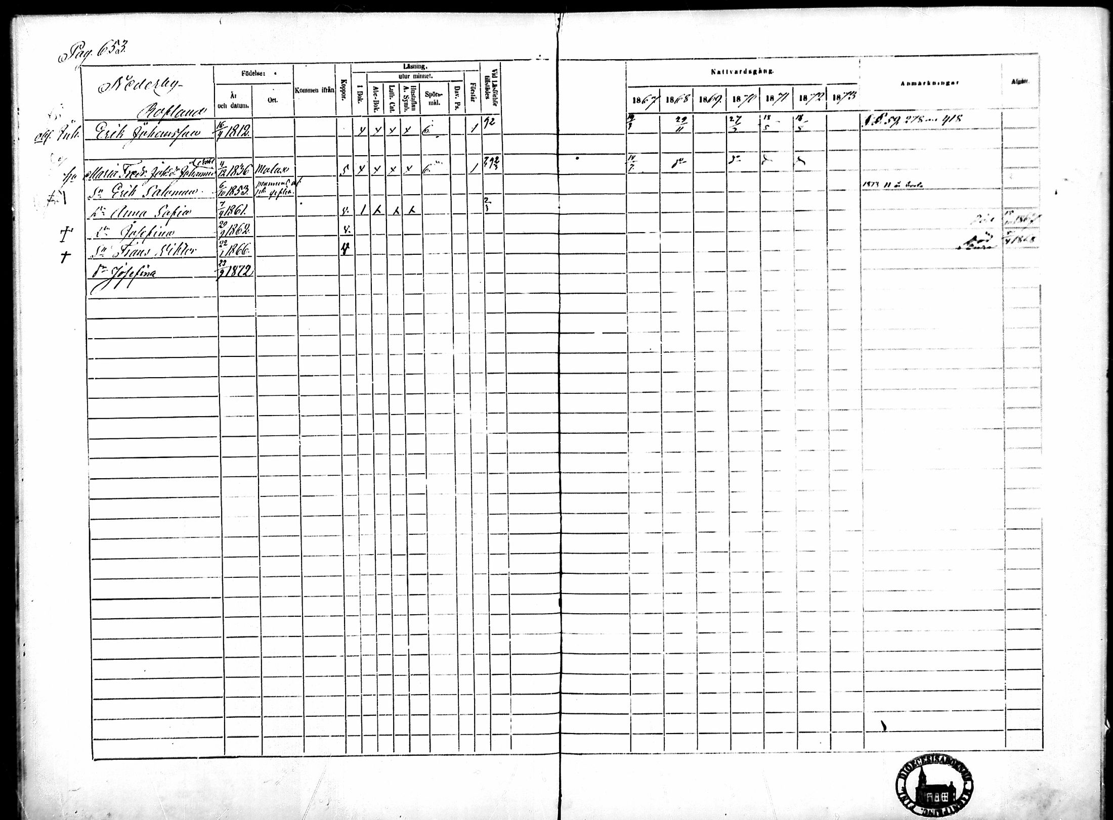 [ ../kirjat/Kirkonkirjat/merikarvia/rippikirja_1867-1873_mko169-179/kuvat/270.jpg ]
