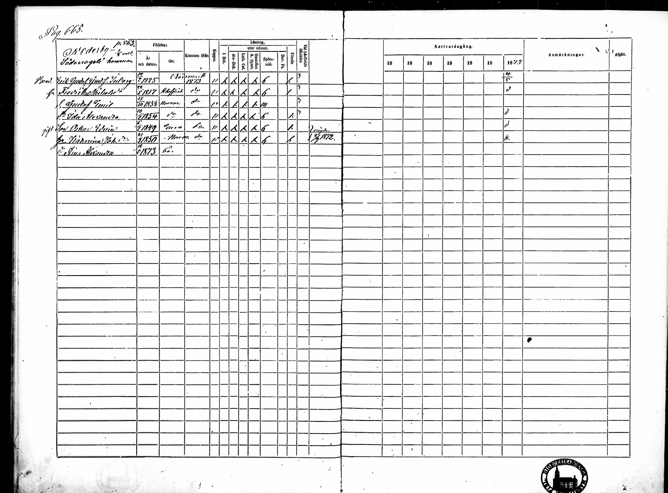 [ ../kirjat/Kirkonkirjat/merikarvia/rippikirja_1867-1873_mko169-179/kuvat/282.jpg ]