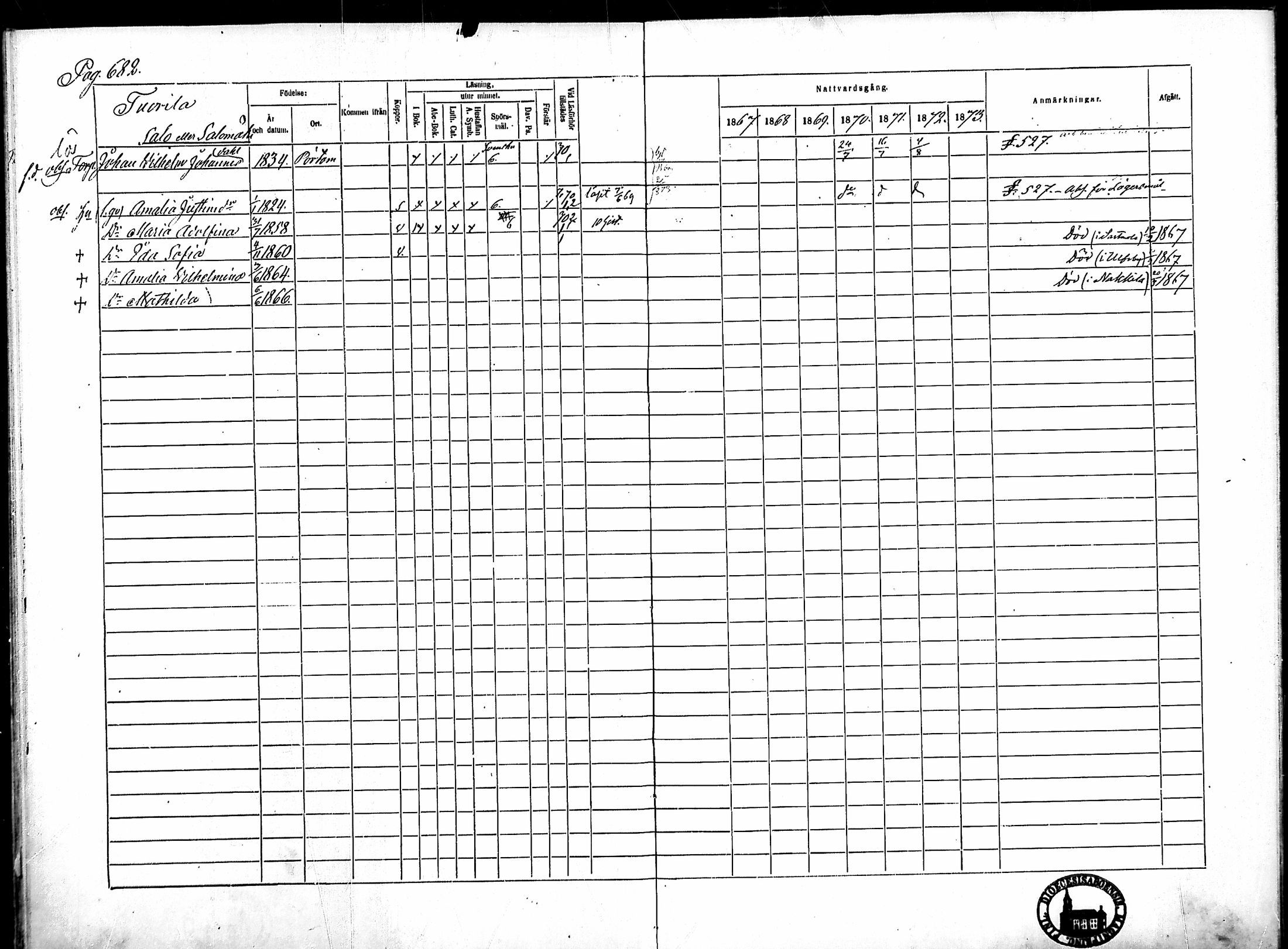 [ ../kirjat/Kirkonkirjat/merikarvia/rippikirja_1867-1873_mko169-179/kuvat/296.jpg ]