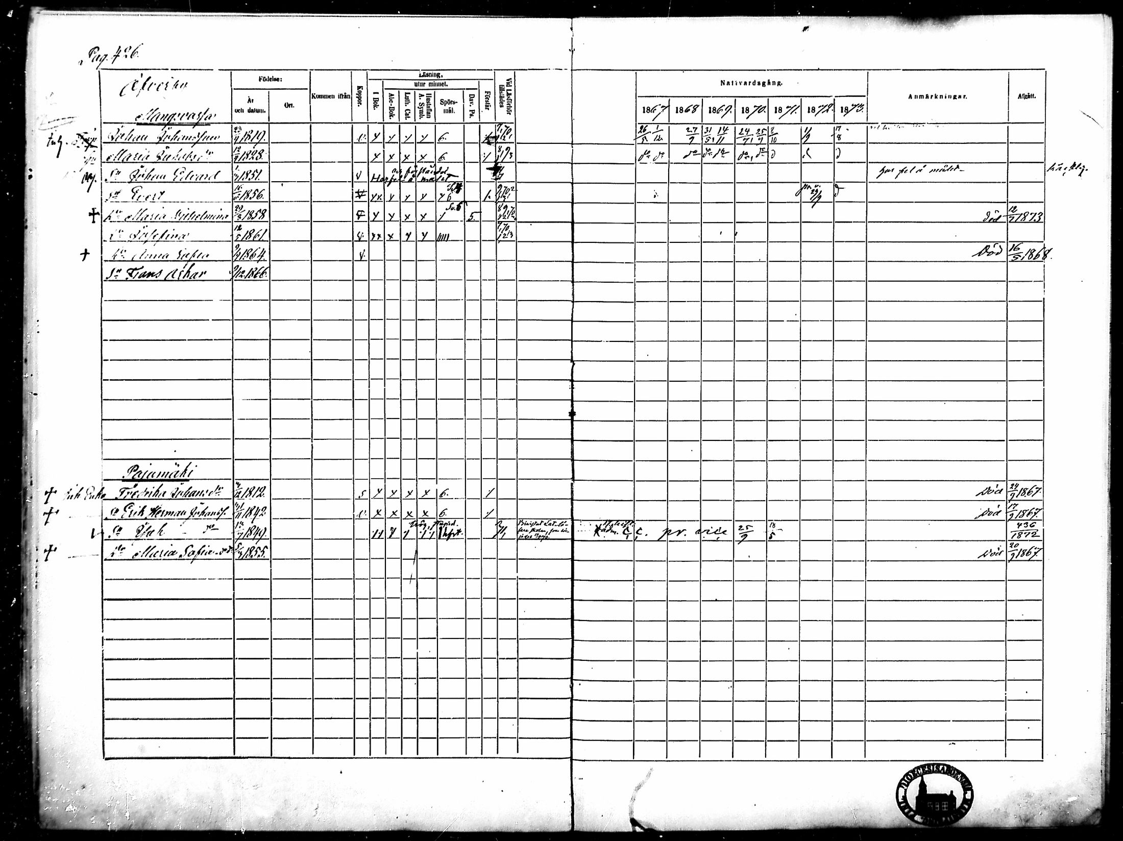 [ ../kirjat/Kirkonkirjat/merikarvia/rippikirja_1867-1873_mko169-179/kuvat/67.jpg ]
