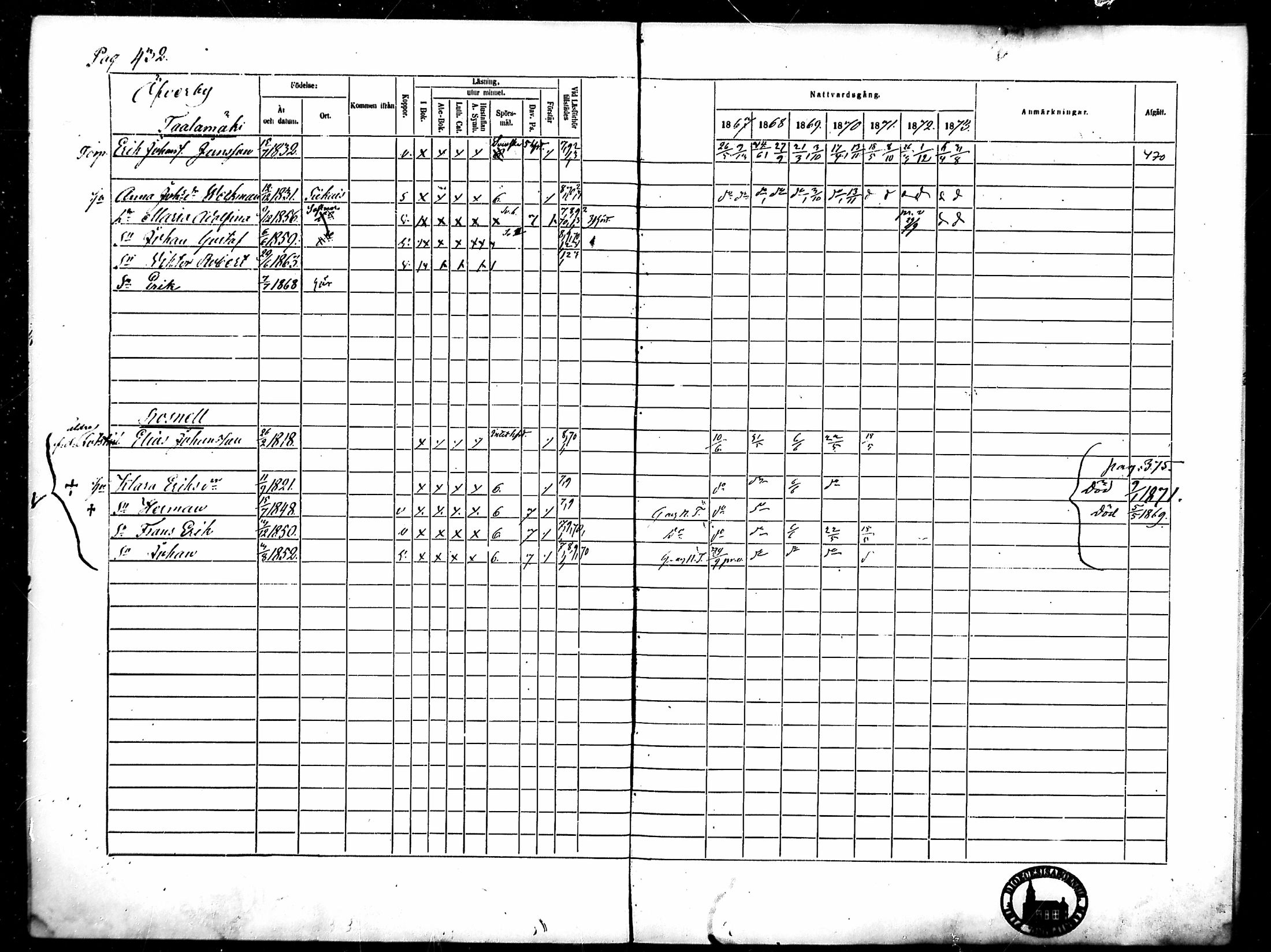 [ ../kirjat/Kirkonkirjat/merikarvia/rippikirja_1867-1873_mko169-179/kuvat/73.jpg ]