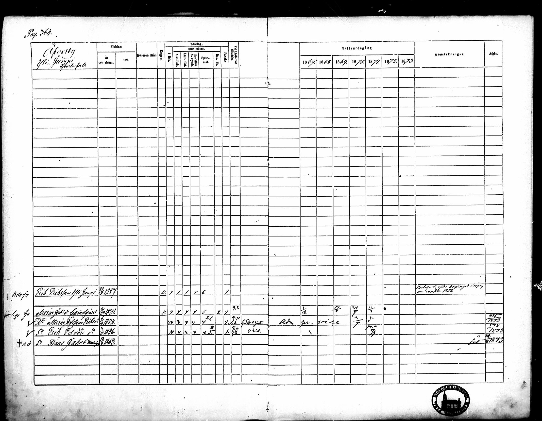 [ ../kirjat/Kirkonkirjat/merikarvia/rippikirja_1867-1873_mko169-179/kuvat/8.jpg ]