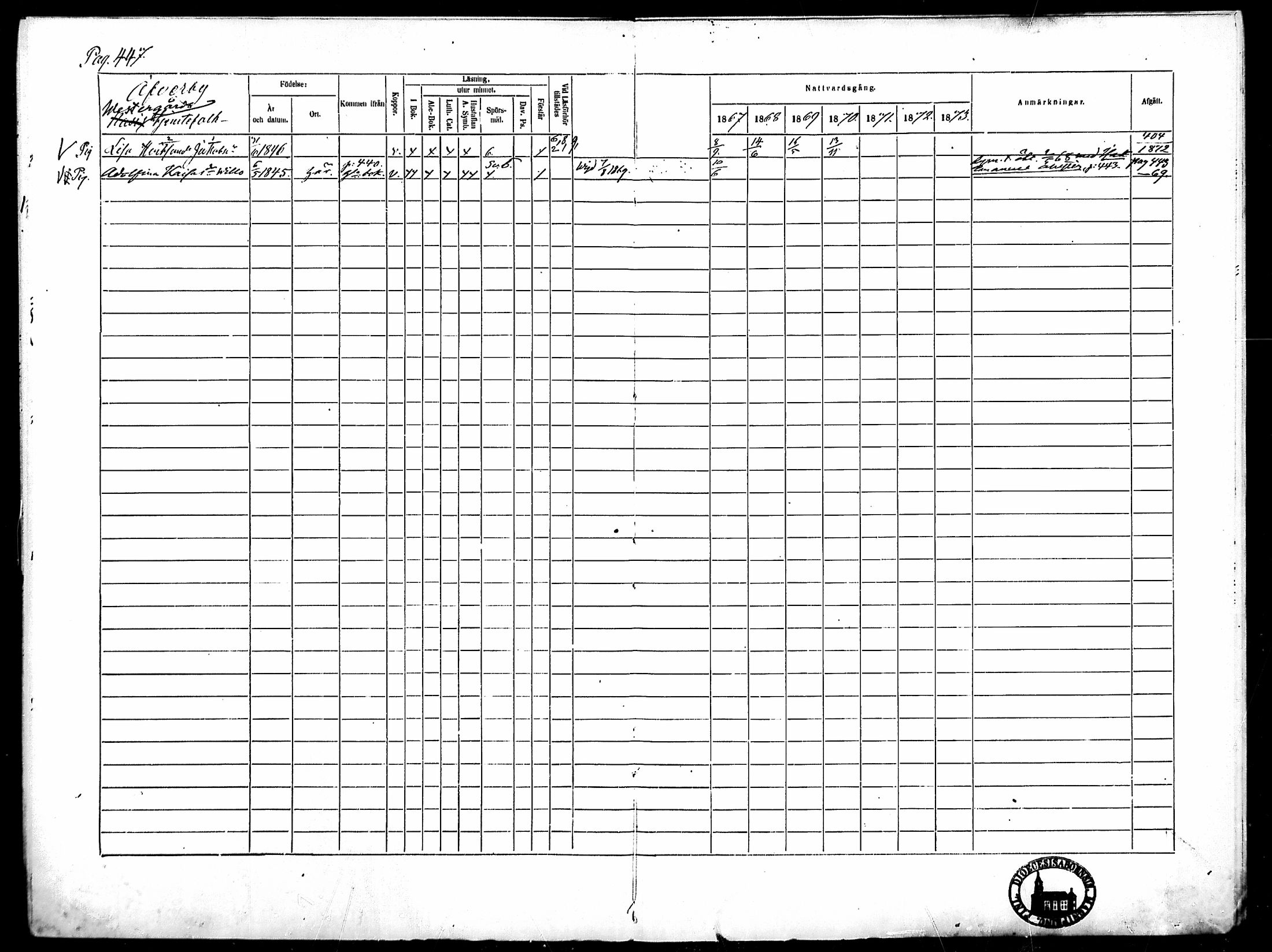 [ ../kirjat/Kirkonkirjat/merikarvia/rippikirja_1867-1873_mko169-179/kuvat/87.jpg ]