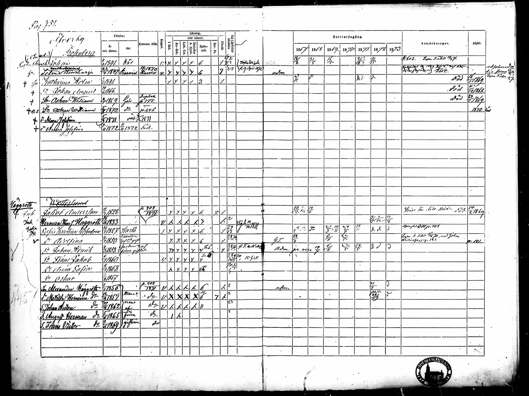 [ ../kirjat/Kirkonkirjat/merikarvia/rippikirja_1867-1873_mko169-179/kuvat/91.jpg ]