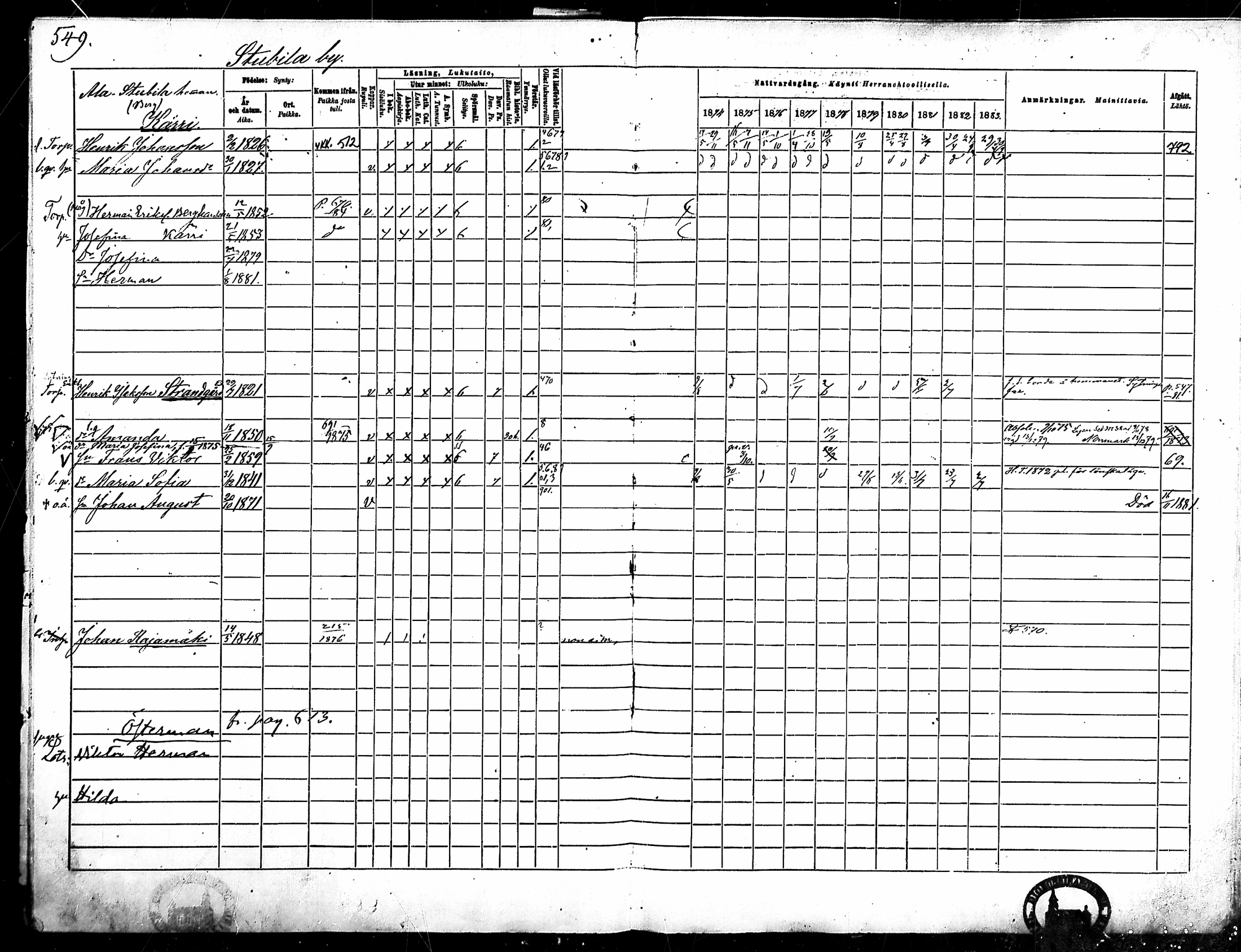 [ ../kirjat/Kirkonkirjat/merikarvia/rippikirja_1874-1883_mko194-204/kuvat/147.jpg ]