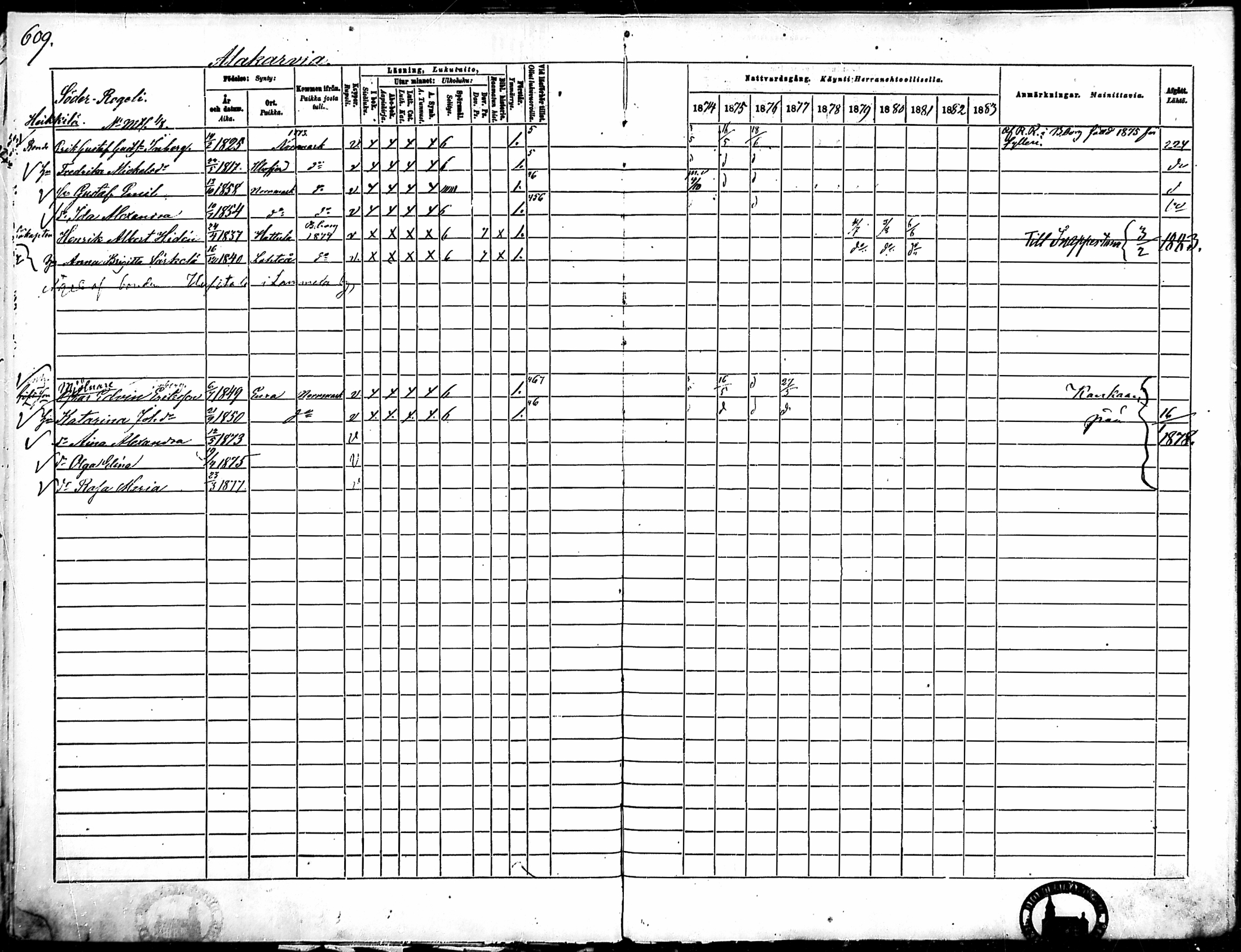 [ ../kirjat/Kirkonkirjat/merikarvia/rippikirja_1874-1883_mko194-204/kuvat/199.jpg ]