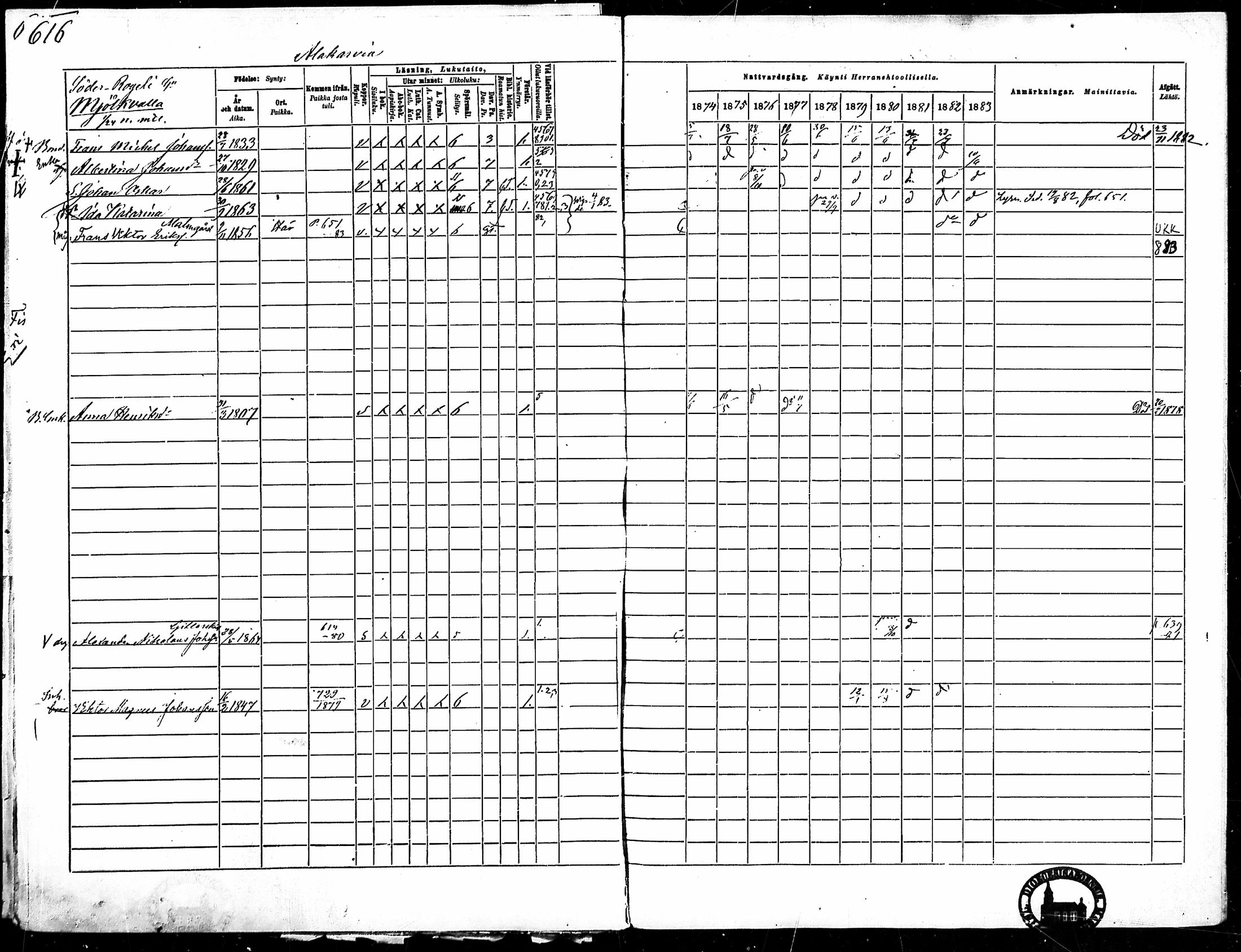 [ ../kirjat/Kirkonkirjat/merikarvia/rippikirja_1874-1883_mko194-204/kuvat/206.jpg ]