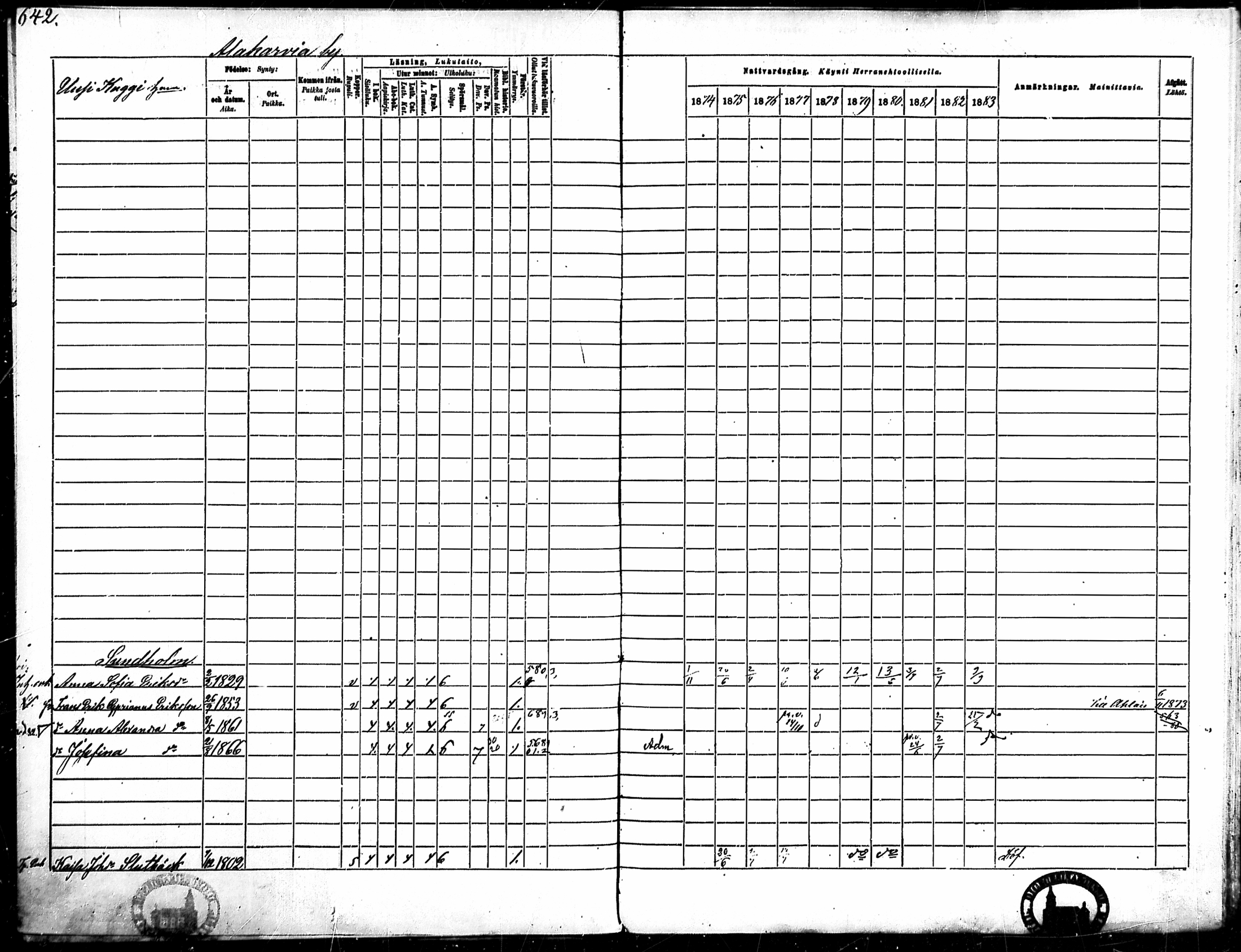 [ ../kirjat/Kirkonkirjat/merikarvia/rippikirja_1874-1883_mko194-204/kuvat/230.jpg ]