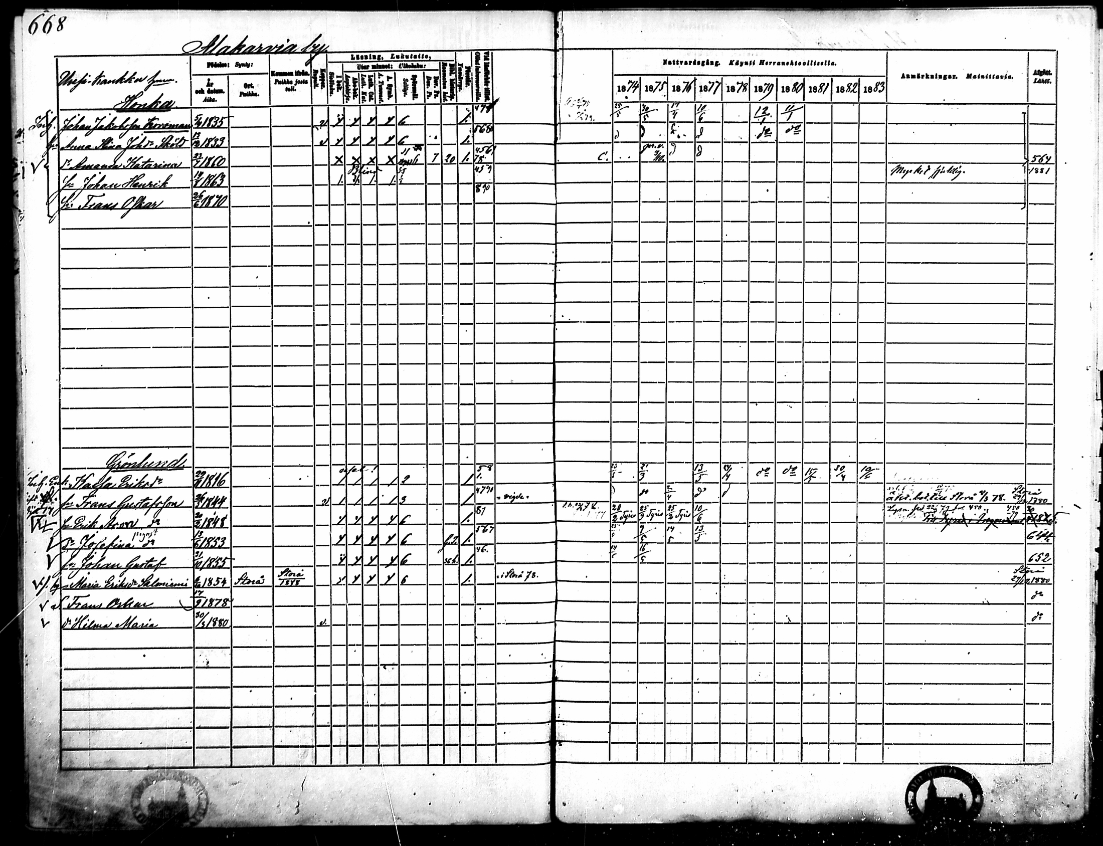 [ ../kirjat/Kirkonkirjat/merikarvia/rippikirja_1874-1883_mko194-204/kuvat/255.jpg ]