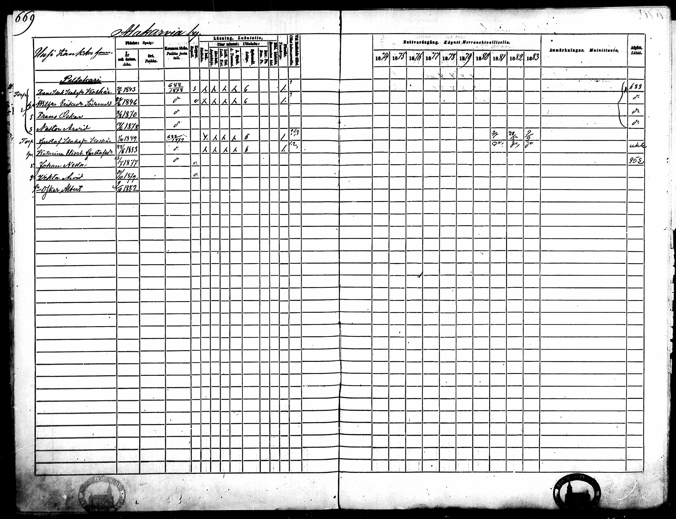 [ ../kirjat/Kirkonkirjat/merikarvia/rippikirja_1874-1883_mko194-204/kuvat/256.jpg ]