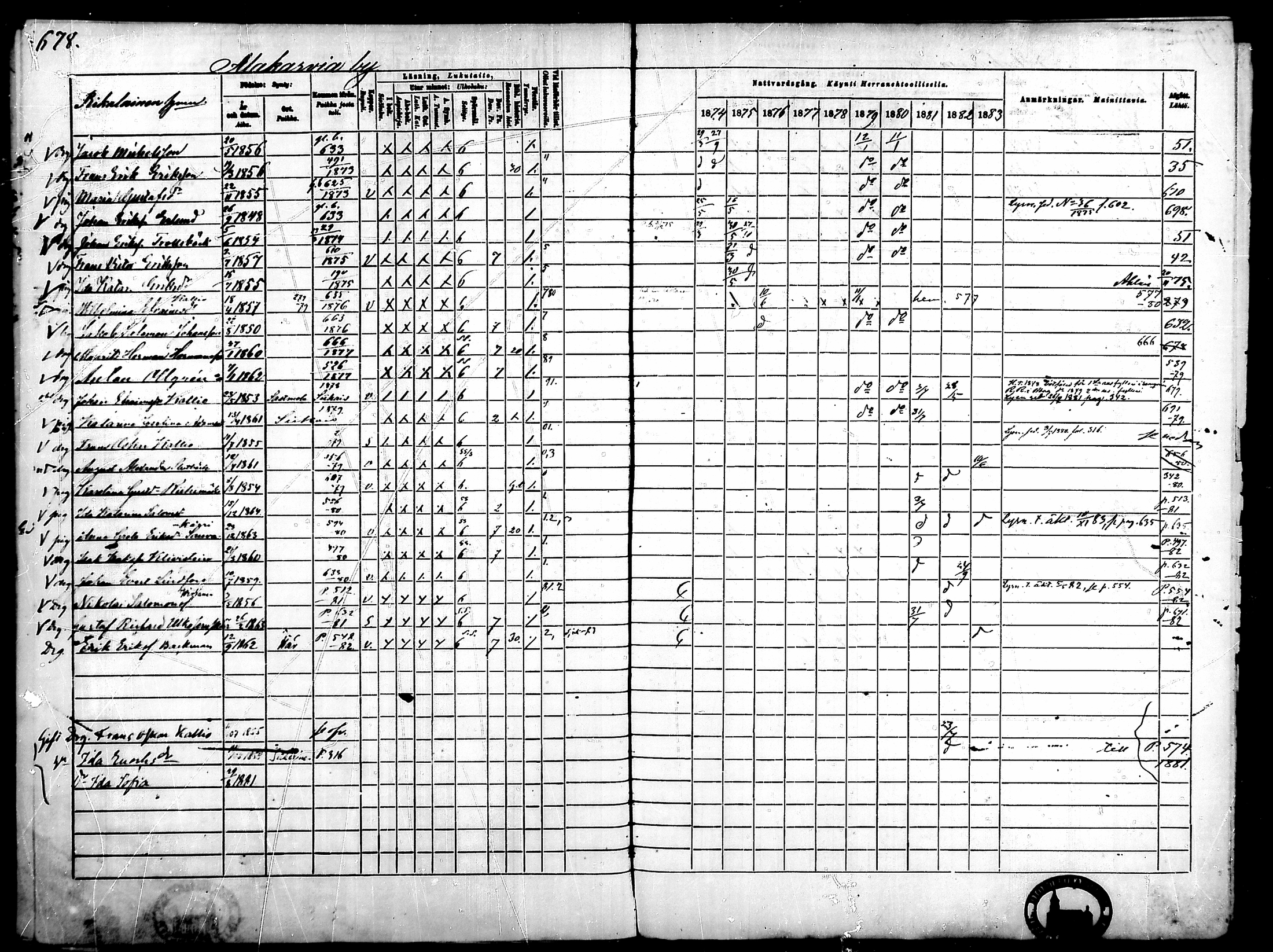 [ ../kirjat/Kirkonkirjat/merikarvia/rippikirja_1874-1883_mko194-204/kuvat/265.jpg ]