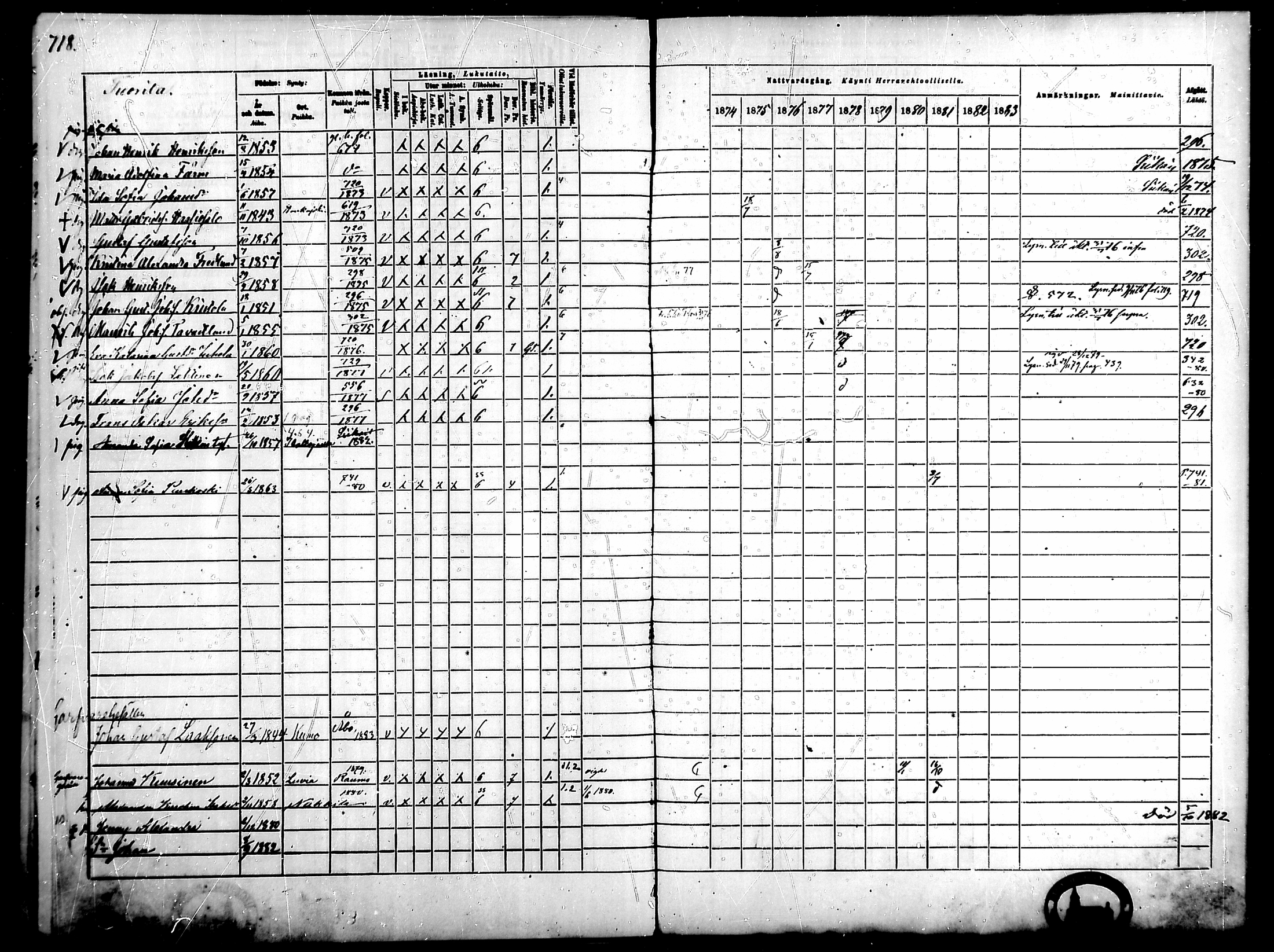 [ ../kirjat/Kirkonkirjat/merikarvia/rippikirja_1874-1883_mko194-204/kuvat/301.jpg ]