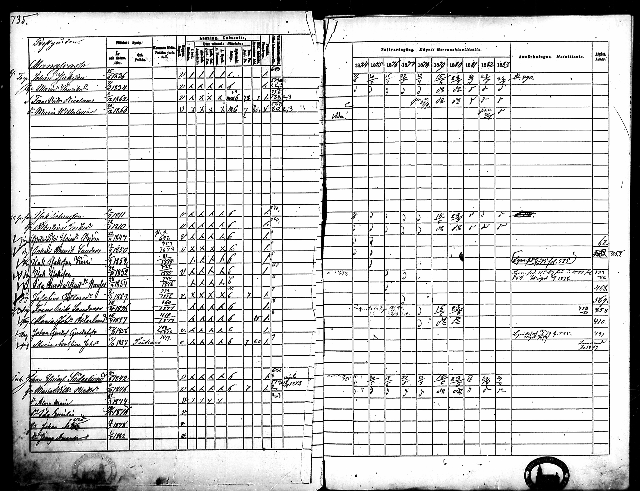 [ ../kirjat/Kirkonkirjat/merikarvia/rippikirja_1874-1883_mko194-204/kuvat/317.jpg ]