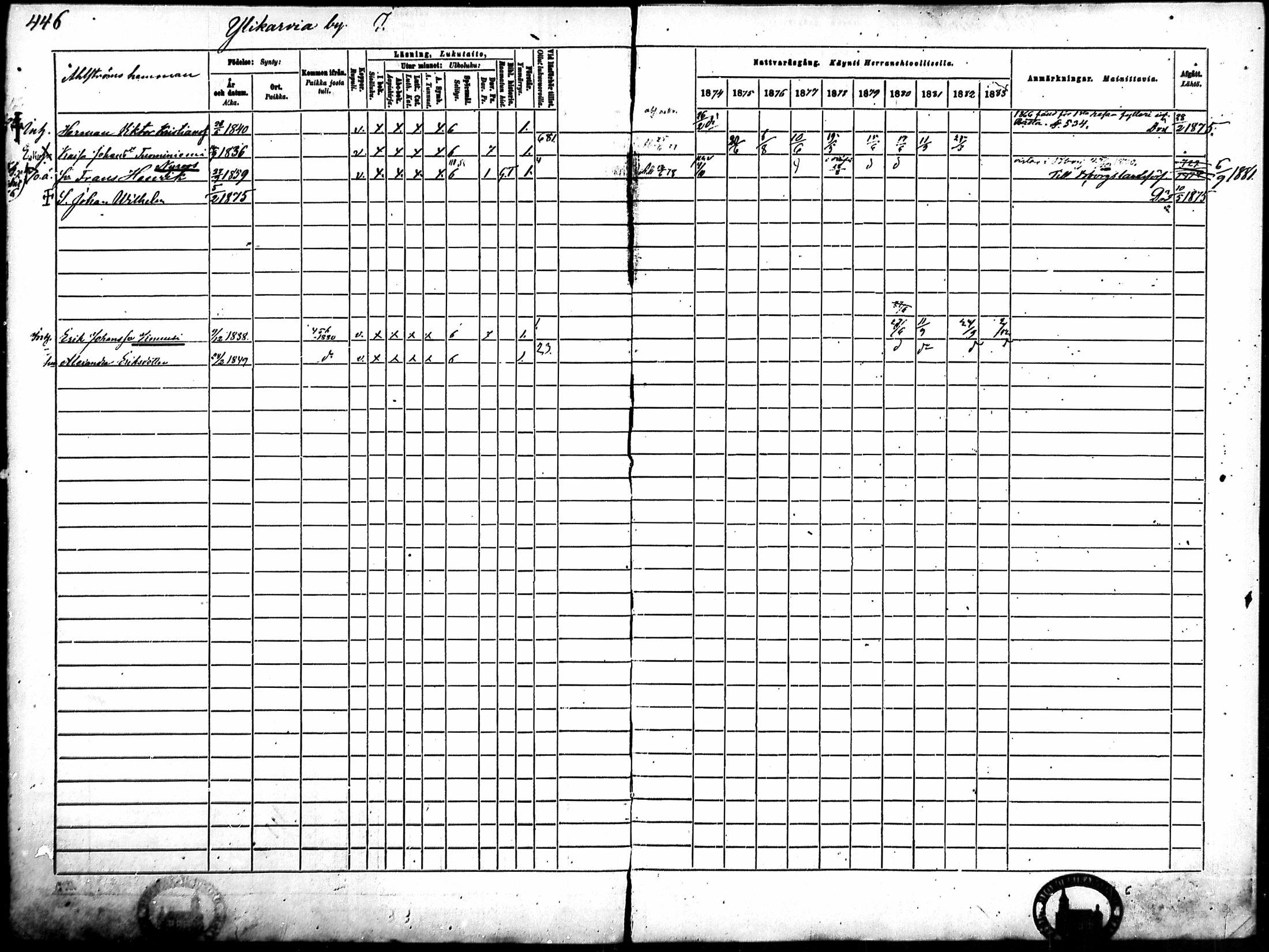 [ ../kirjat/Kirkonkirjat/merikarvia/rippikirja_1874-1883_mko194-204/kuvat/47.jpg ]