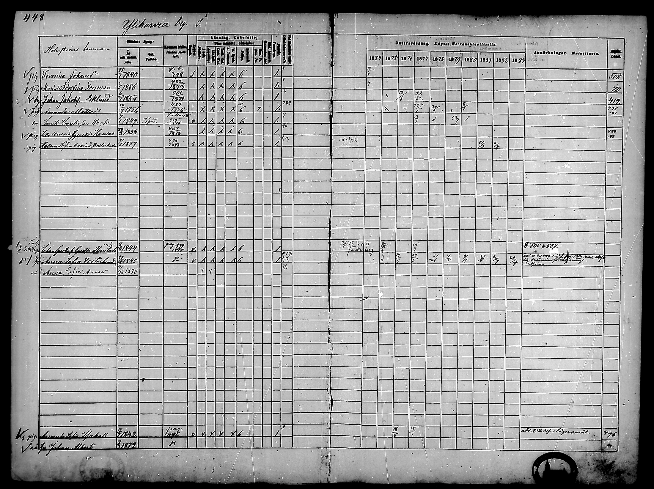 [ ../kirjat/Kirkonkirjat/merikarvia/rippikirja_1874-1883_mko194-204/kuvat/49.jpg ]