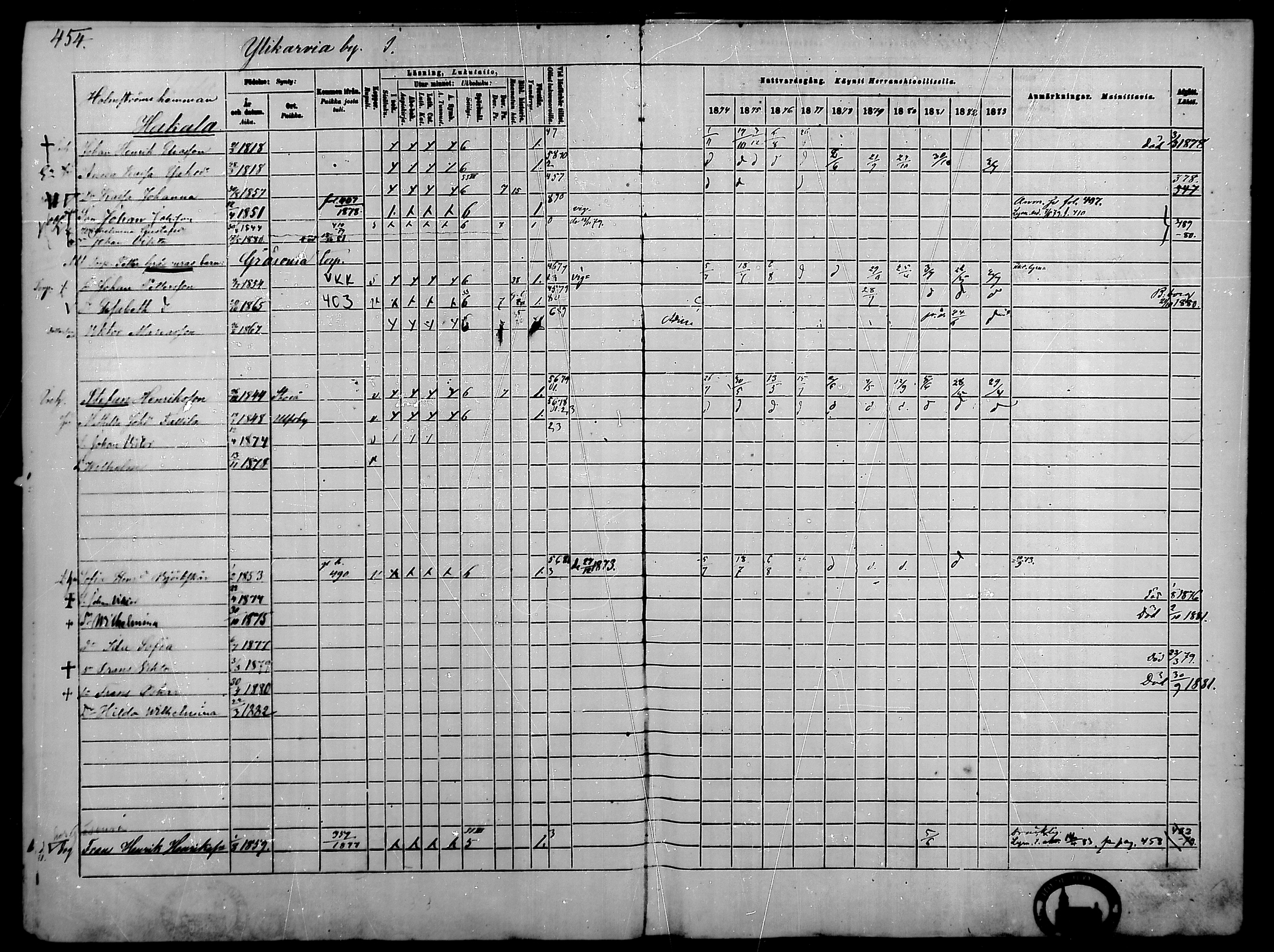 [ ../kirjat/Kirkonkirjat/merikarvia/rippikirja_1874-1883_mko194-204/kuvat/55.jpg ]