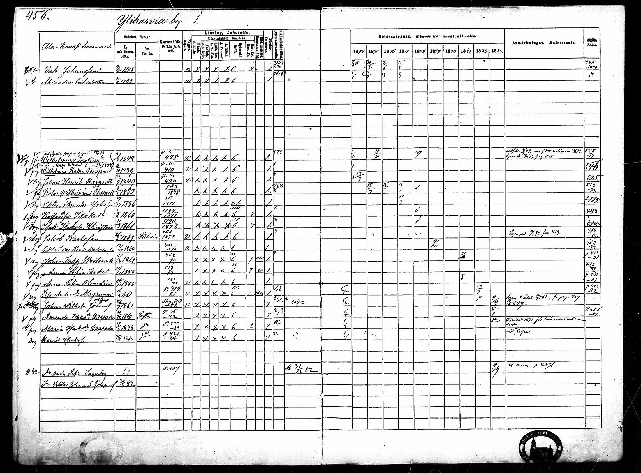 [ ../kirjat/Kirkonkirjat/merikarvia/rippikirja_1874-1883_mko194-204/kuvat/57.jpg ]