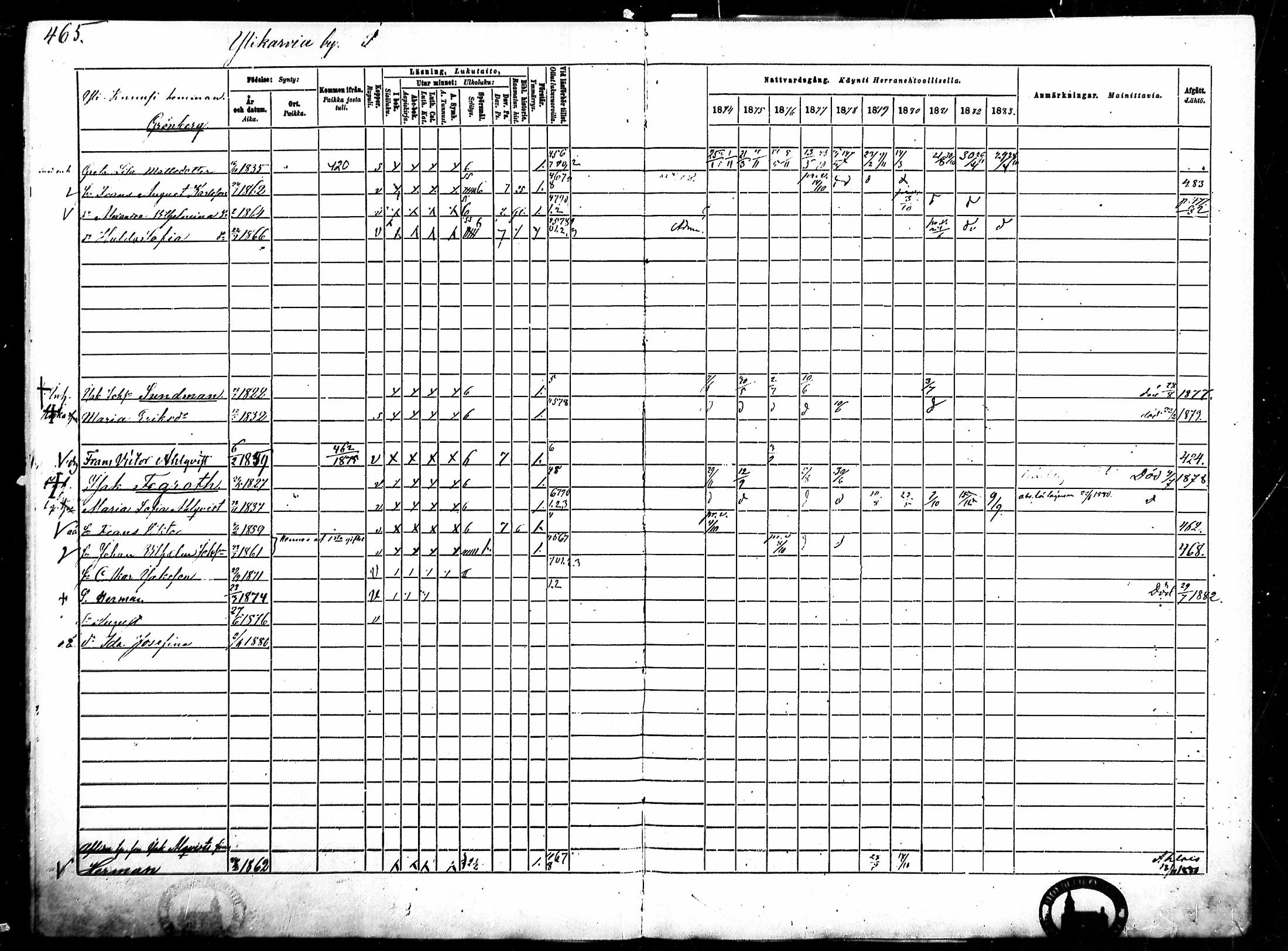[ ../kirjat/Kirkonkirjat/merikarvia/rippikirja_1874-1883_mko194-204/kuvat/66.jpg ]