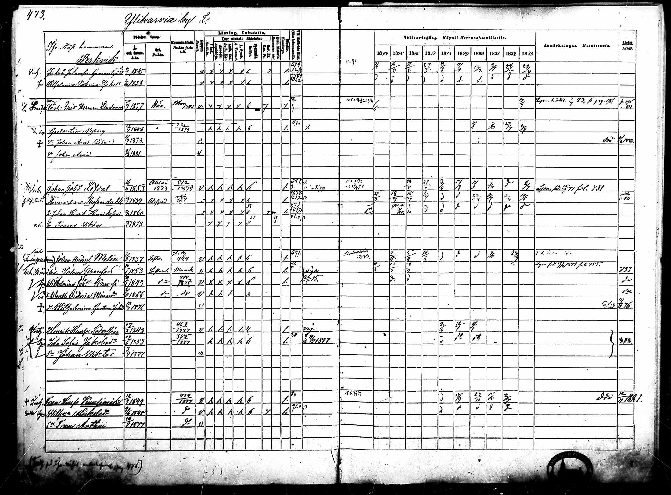 [ ../kirjat/Kirkonkirjat/merikarvia/rippikirja_1874-1883_mko194-204/kuvat/74.jpg ]