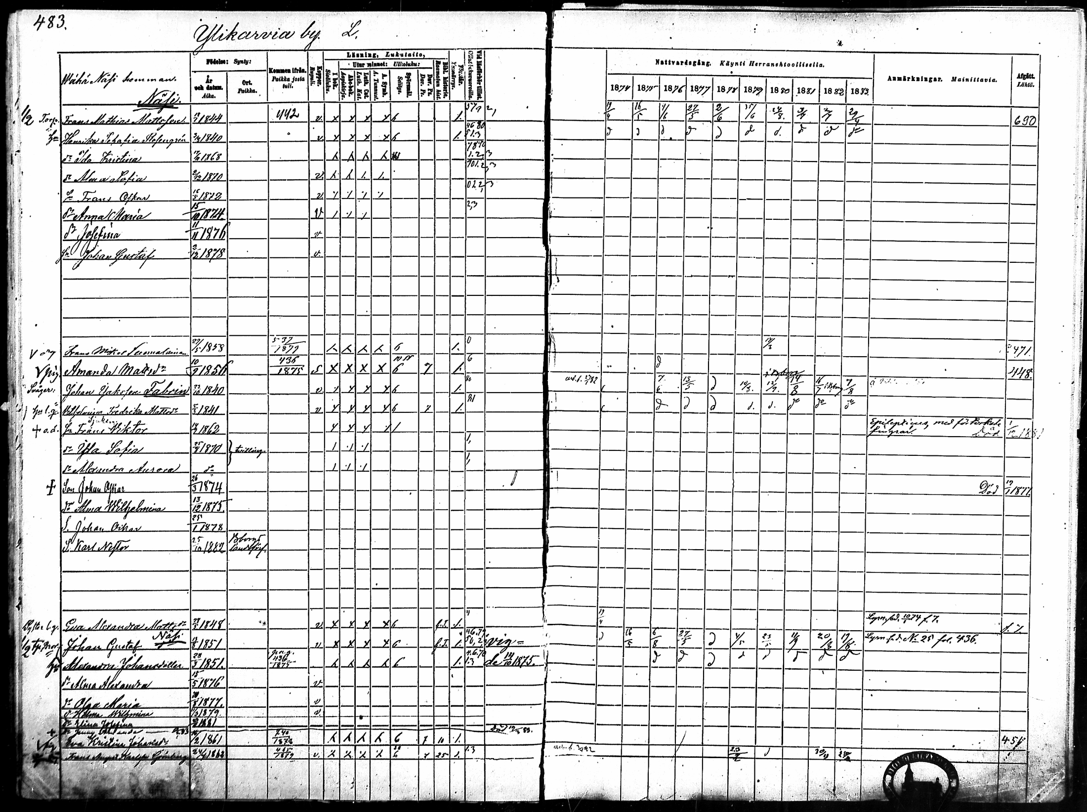[ ../kirjat/Kirkonkirjat/merikarvia/rippikirja_1874-1883_mko194-204/kuvat/84.jpg ]