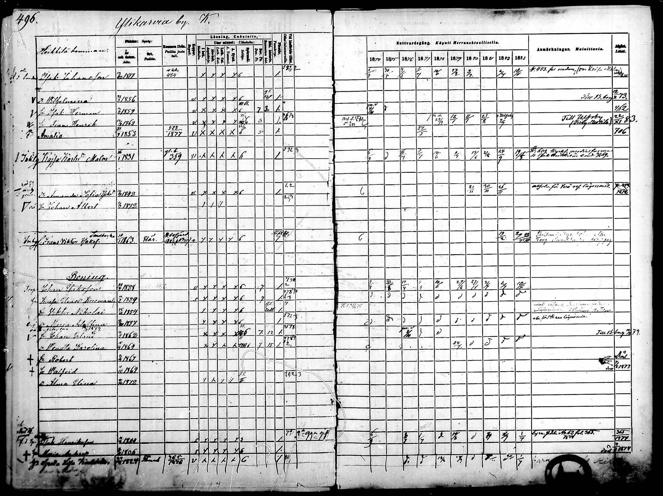 [ ../kirjat/Kirkonkirjat/merikarvia/rippikirja_1874-1883_mko194-204/kuvat/97.jpg ]