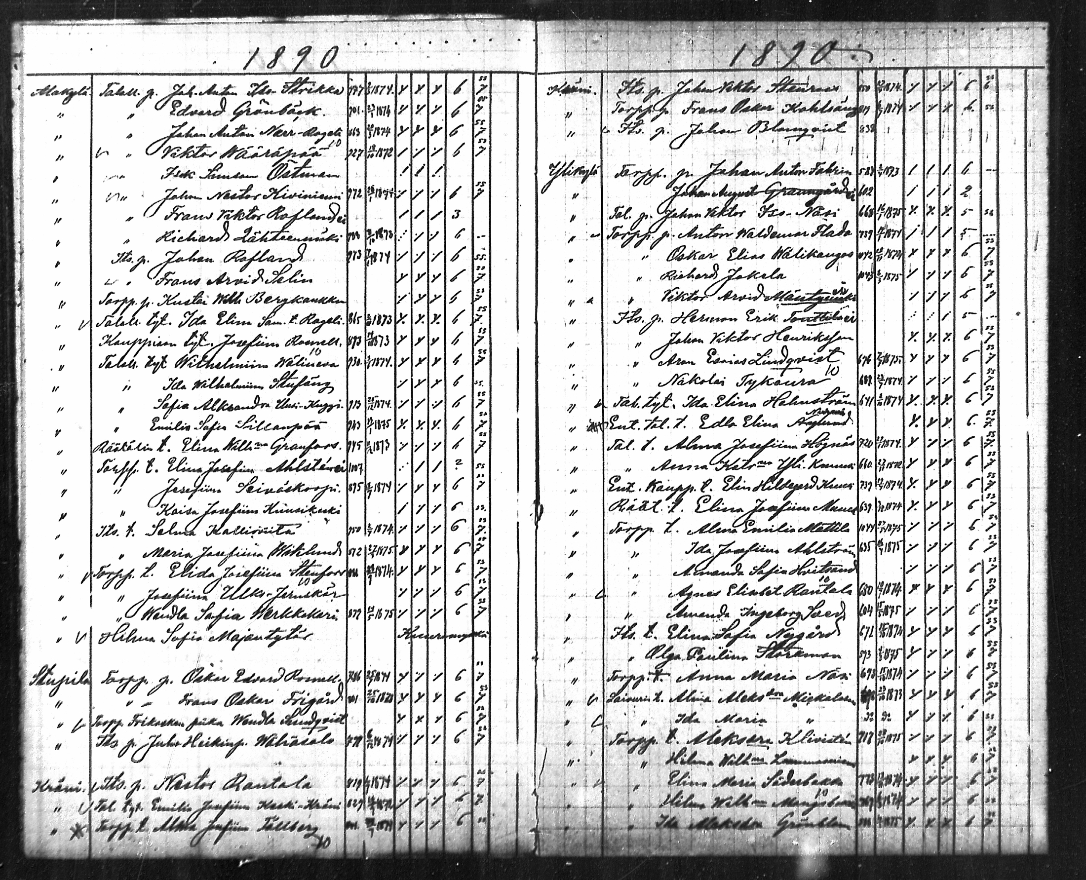 [ ../kirjat/Kirkonkirjat/merikarvia/rippilapset_1887-1890_mko709-710/kuvat/11.jpg ]