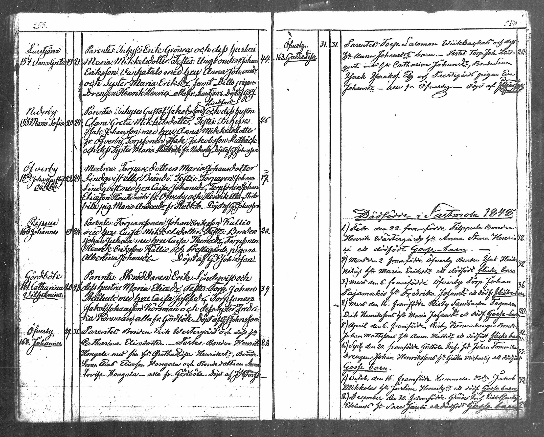 [ ../kirjat/Kirkonkirjat/merikarvia/syntyneet_1833-1851_mko601-606/kuvat/130.jpg ]