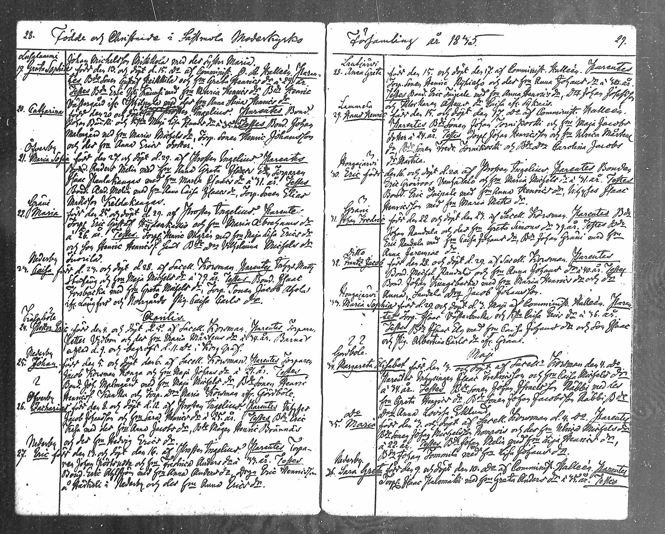 [ ../kirjat/Kirkonkirjat/merikarvia/syntyneet_1833-1851_mko601-606/kuvat/15.jpg ]