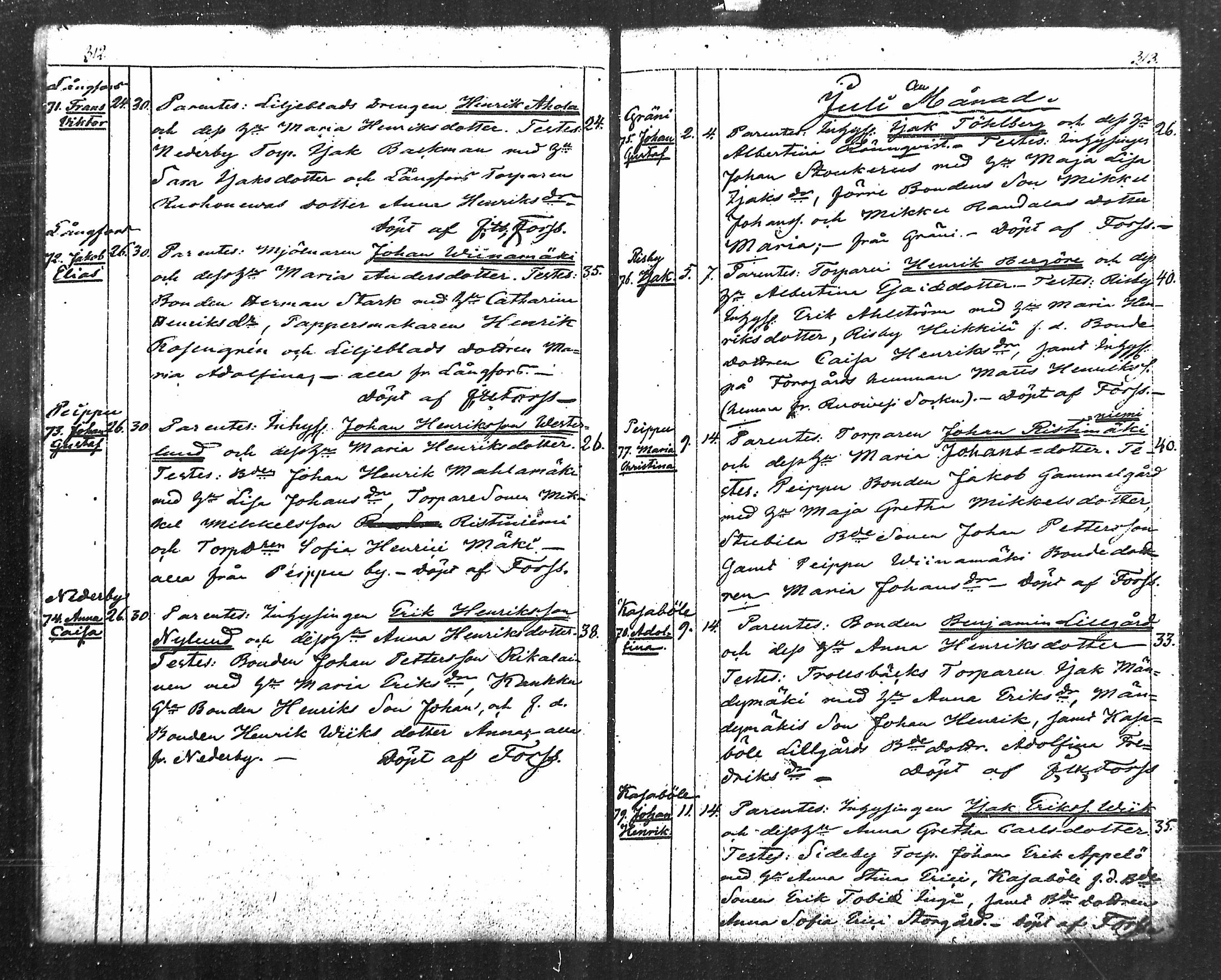[ ../kirjat/Kirkonkirjat/merikarvia/syntyneet_1833-1851_mko601-606/kuvat/157.jpg ]