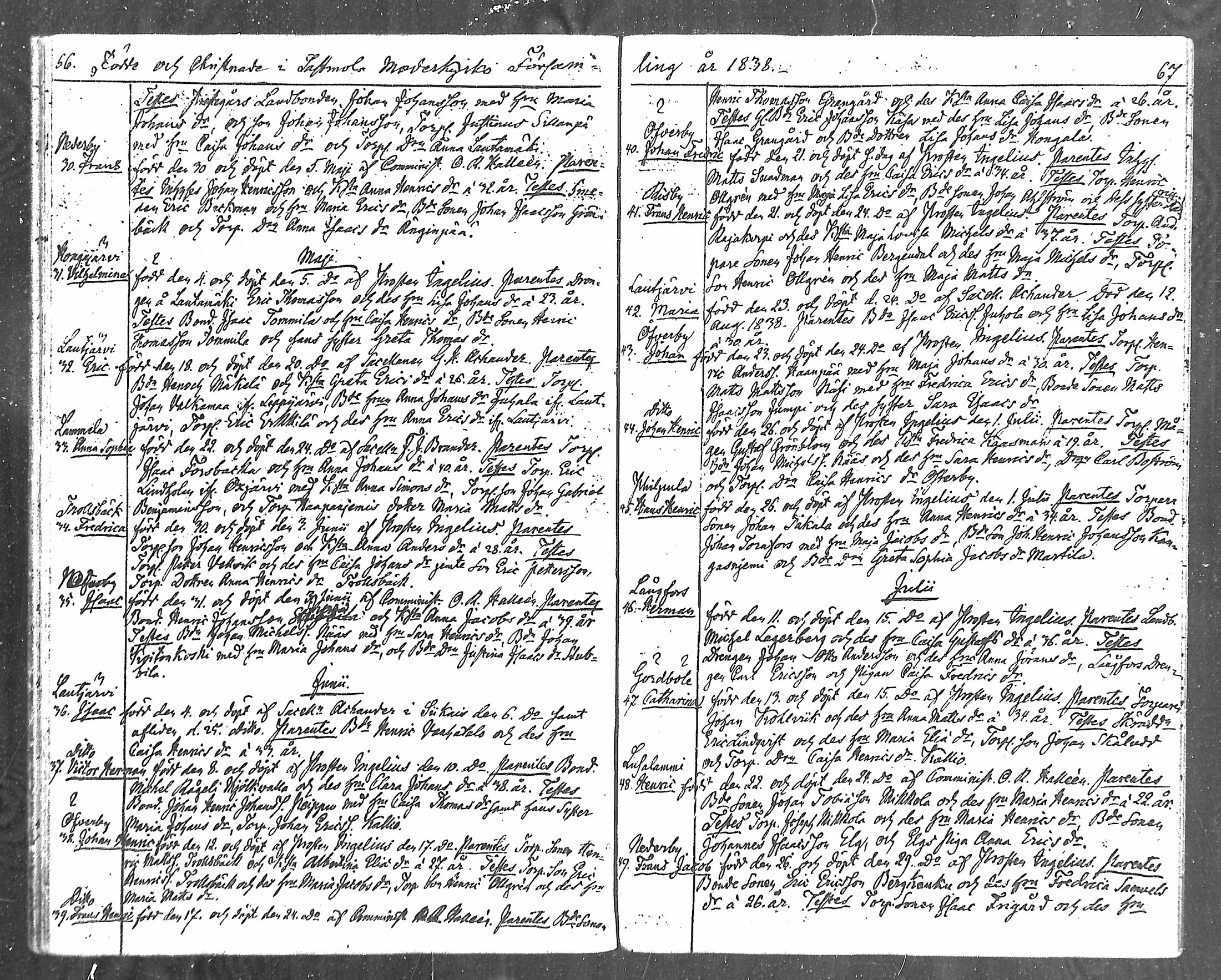 [ ../kirjat/Kirkonkirjat/merikarvia/syntyneet_1833-1851_mko601-606/kuvat/34.jpg ]