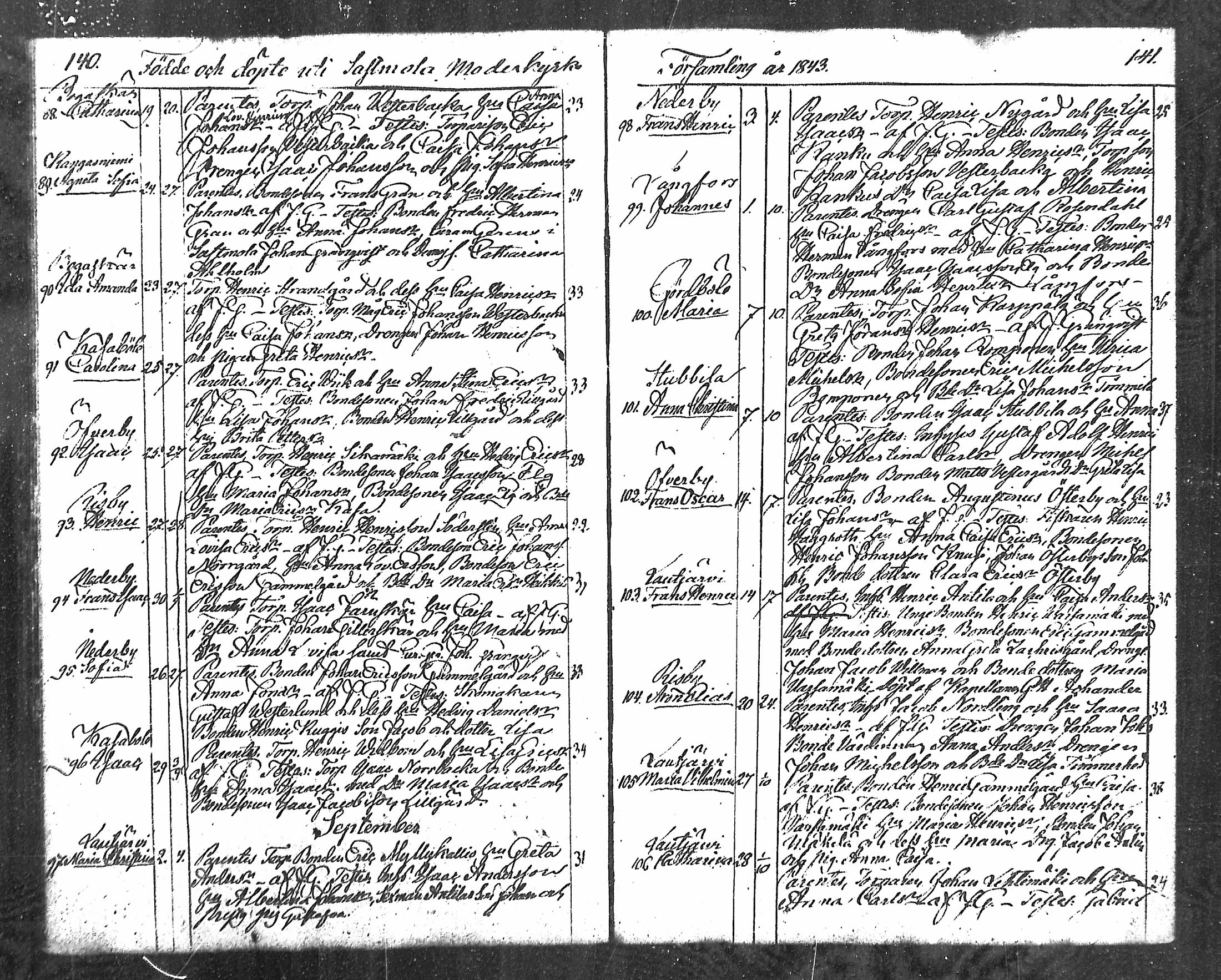 [ ../kirjat/Kirkonkirjat/merikarvia/syntyneet_1833-1851_mko601-606/kuvat/71.jpg ]