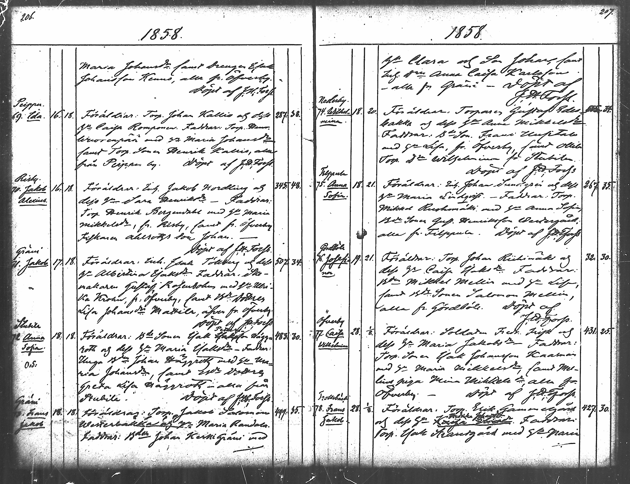 [ ../kirjat/Kirkonkirjat/merikarvia/syntyneet_1852-1879_mko607-622/kuvat/105.jpg ]