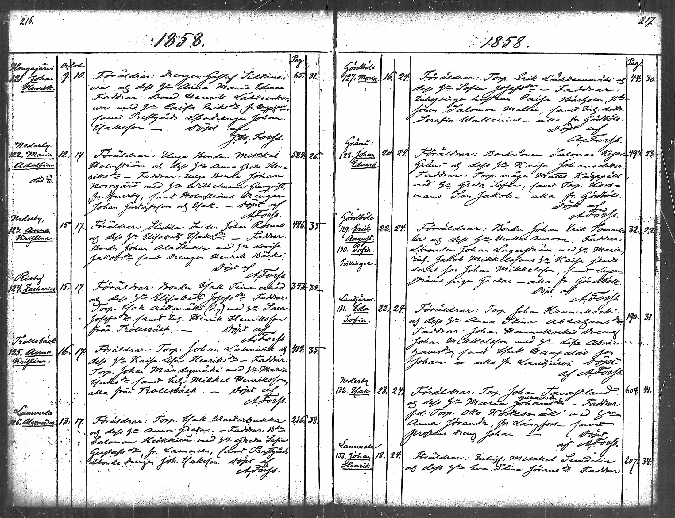 [ ../kirjat/Kirkonkirjat/merikarvia/syntyneet_1852-1879_mko607-622/kuvat/110.jpg ]