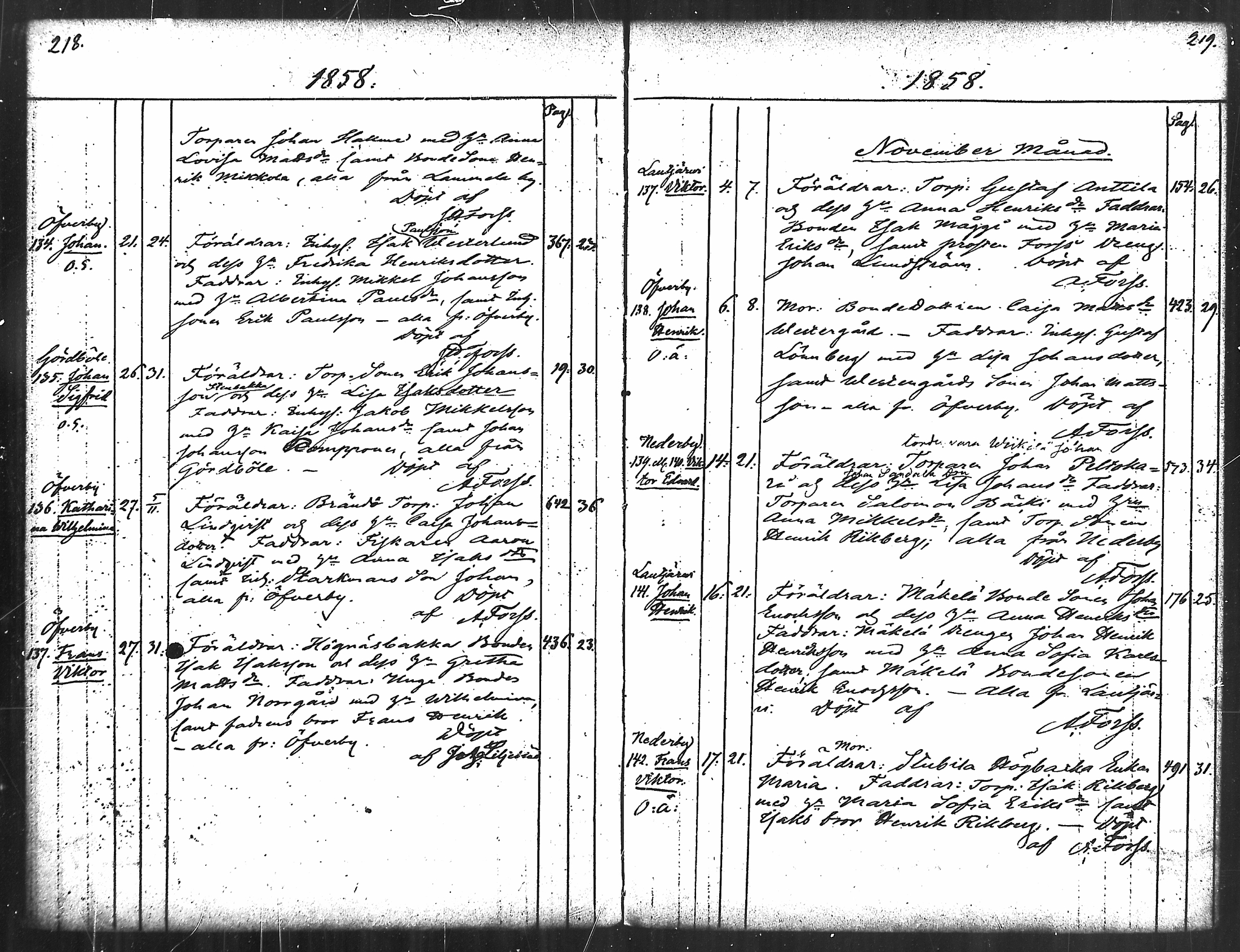 [ ../kirjat/Kirkonkirjat/merikarvia/syntyneet_1852-1879_mko607-622/kuvat/111.jpg ]