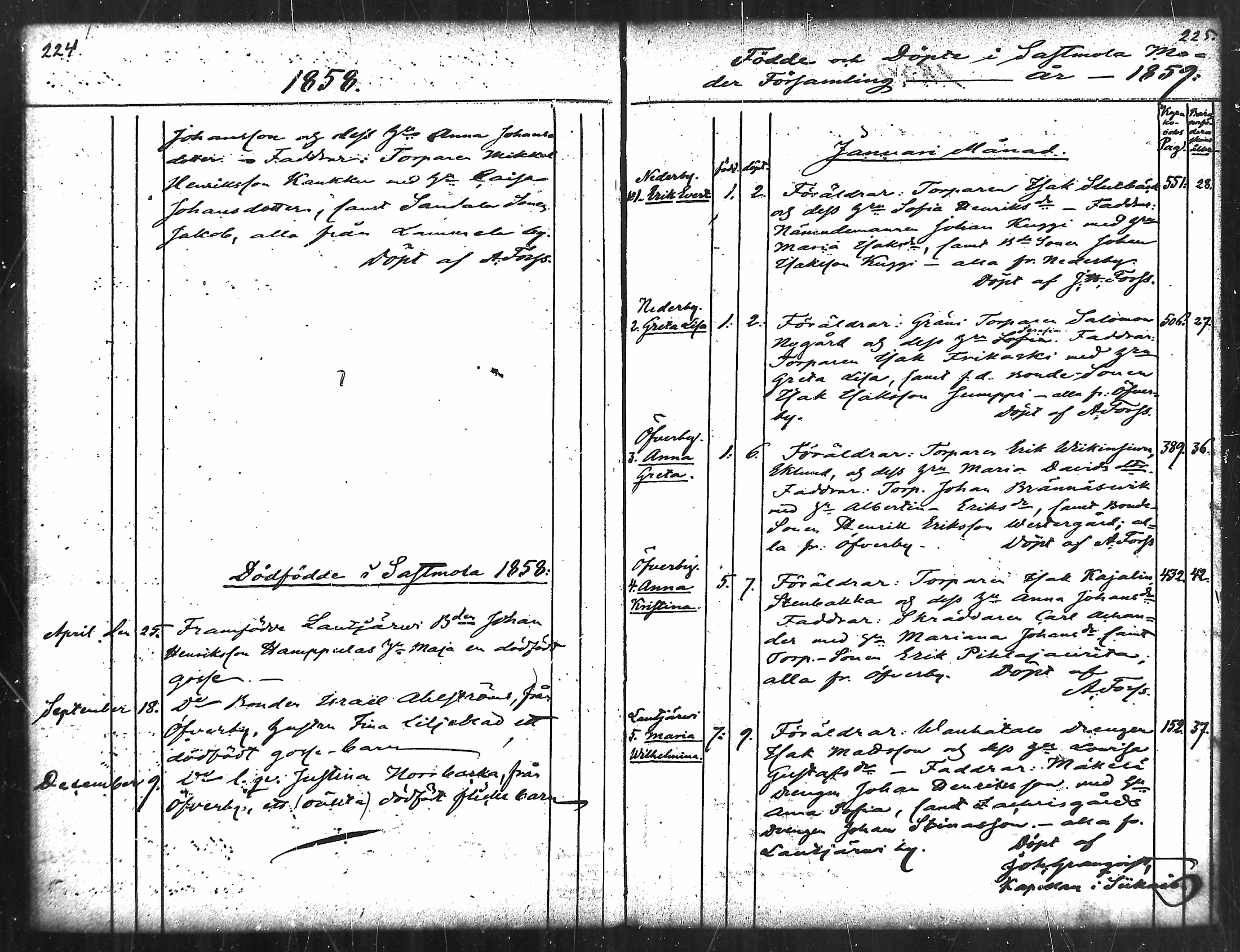 [ ../kirjat/Kirkonkirjat/merikarvia/syntyneet_1852-1879_mko607-622/kuvat/114.jpg ]